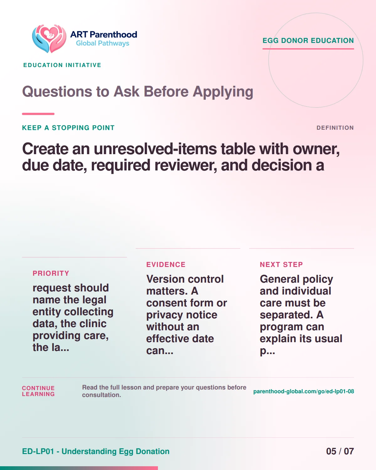 Slide 5 of ED-LP01-08, Keep a stopping point, showing a prospective egg donor using a calm decision and information process.