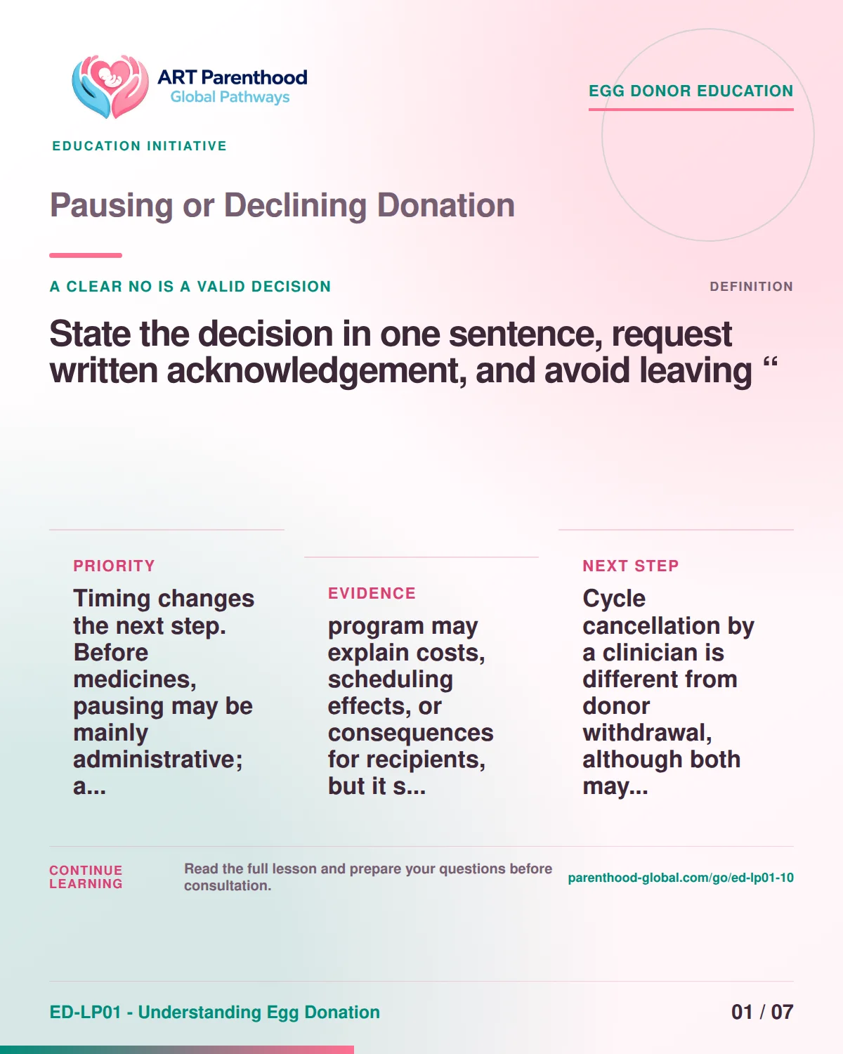 Slide 1 of ED-LP01-10, A clear no is a valid decision, showing a prospective egg donor using a calm decision and information process.