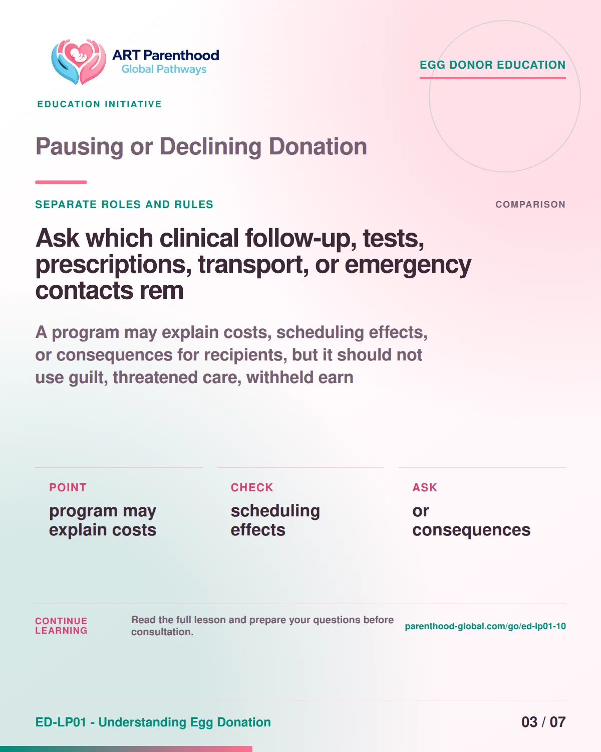 Slide 3 of ED-LP01-10, Separate roles and rules, showing a prospective egg donor using a calm decision and information process.