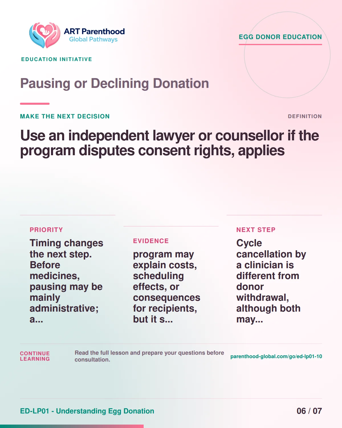 Slide 6 of ED-LP01-10, Make the next decision, showing a prospective egg donor using a calm decision and information process.