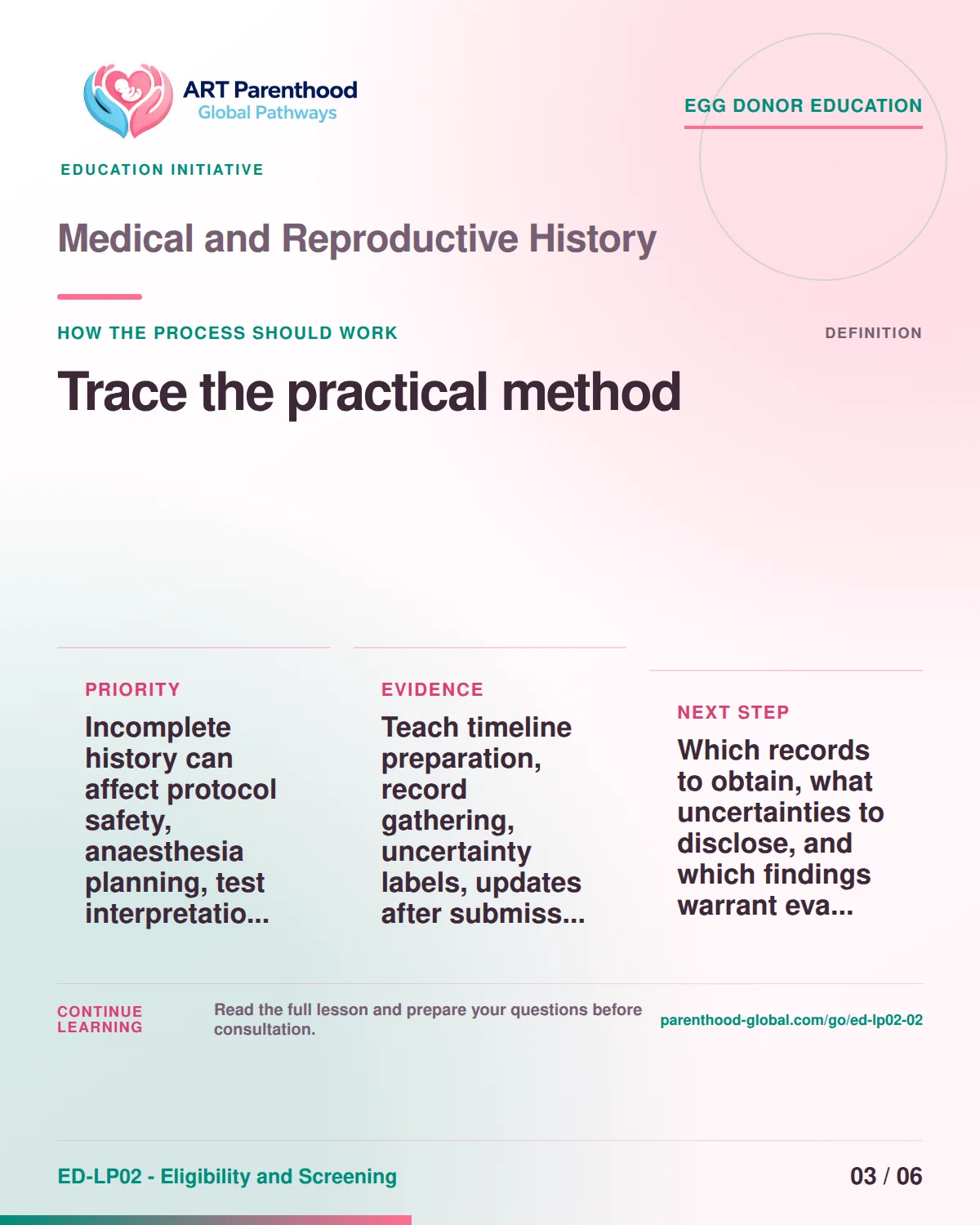Slide 3 of ED-LP02-02 shows an adult egg donor using a private, informed decision process for medical and reproductive history.