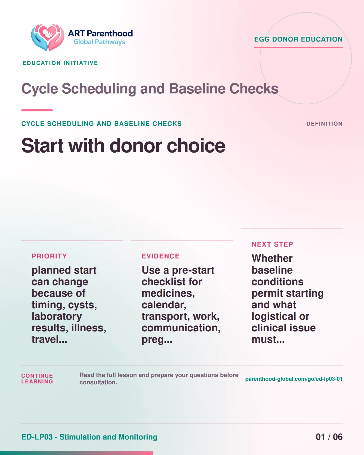 Slide 1 of ED-LP03-01 shows an adult egg donor using a private, informed decision process for cycle scheduling and baseline checks.