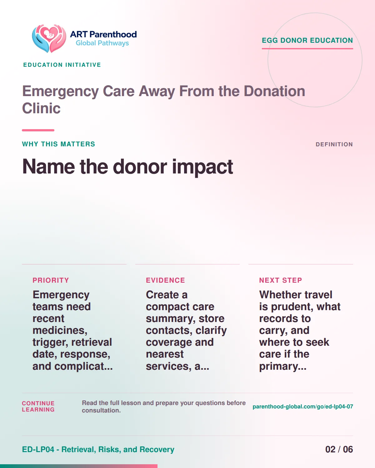 Slide 2 of ED-LP04-07 shows an adult egg donor using a private, informed decision process for emergency care away from the donation clinic.