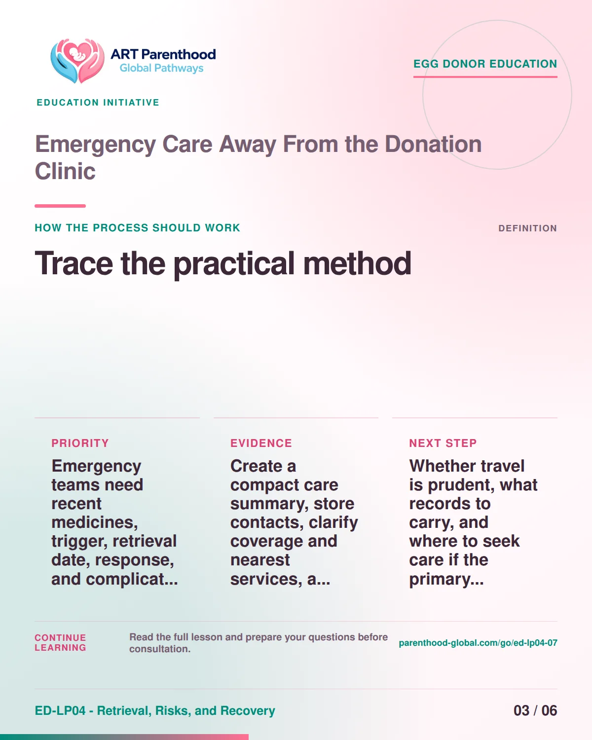 Slide 3 of ED-LP04-07 shows an adult egg donor using a private, informed decision process for emergency care away from the donation clinic.