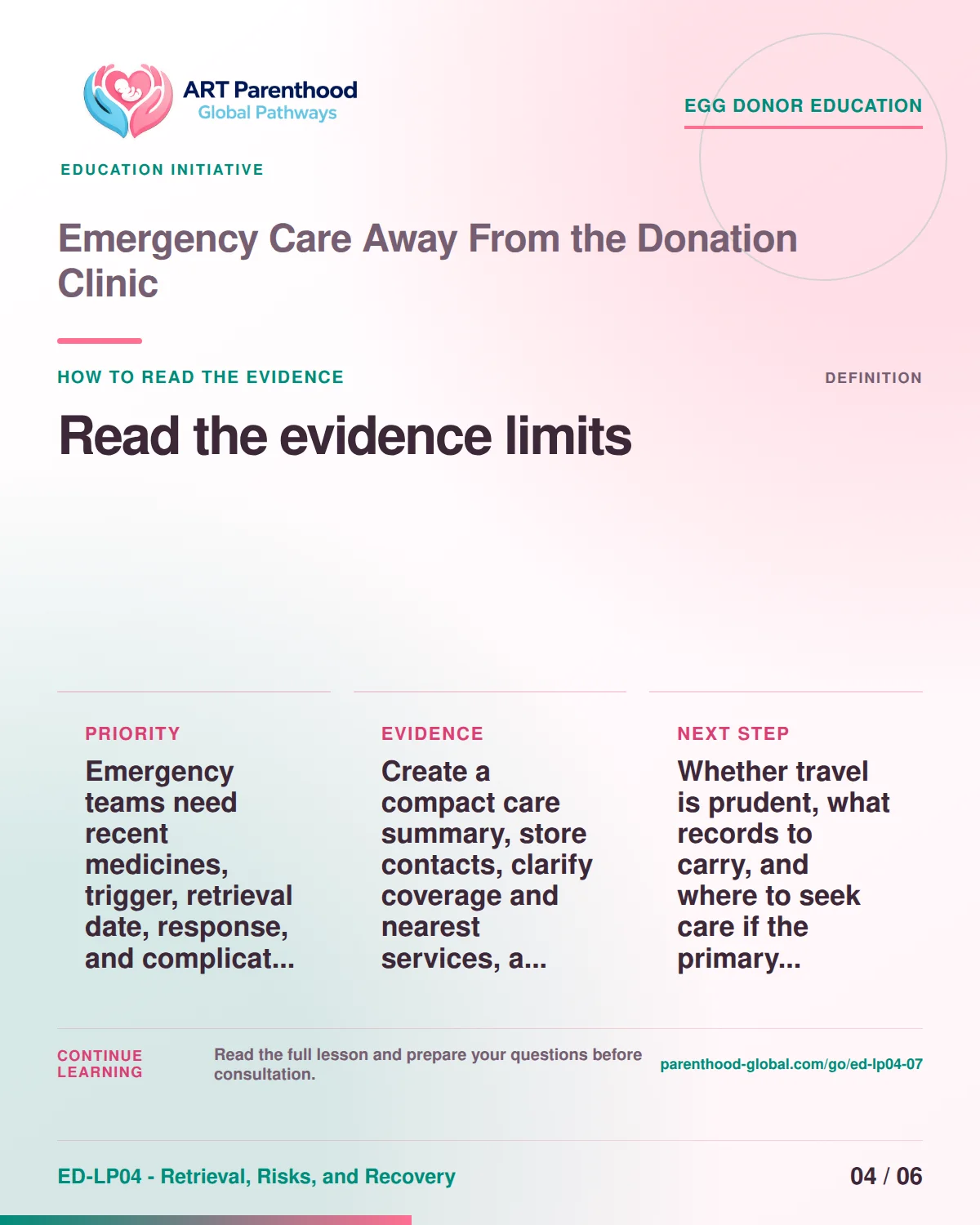 Slide 4 of ED-LP04-07 shows an adult egg donor using a private, informed decision process for emergency care away from the donation clinic.