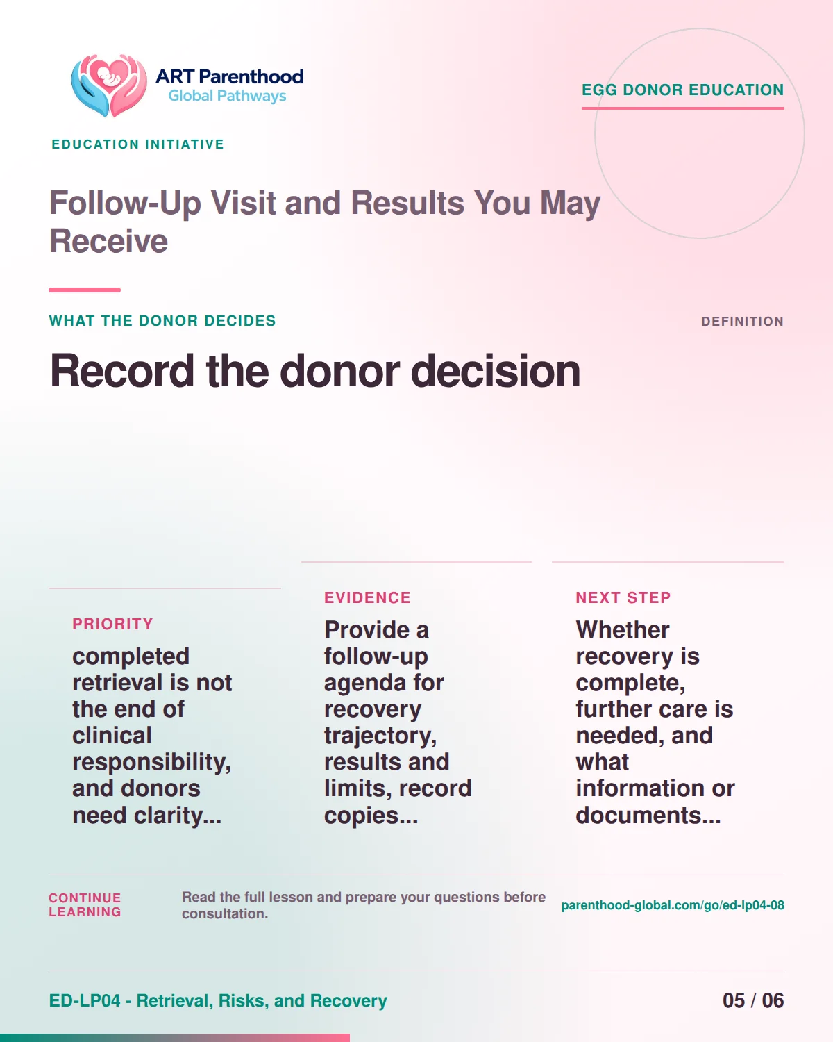 Slide 5 of ED-LP04-08 shows an adult egg donor using a private, informed decision process for follow-up visit and results you may receive.