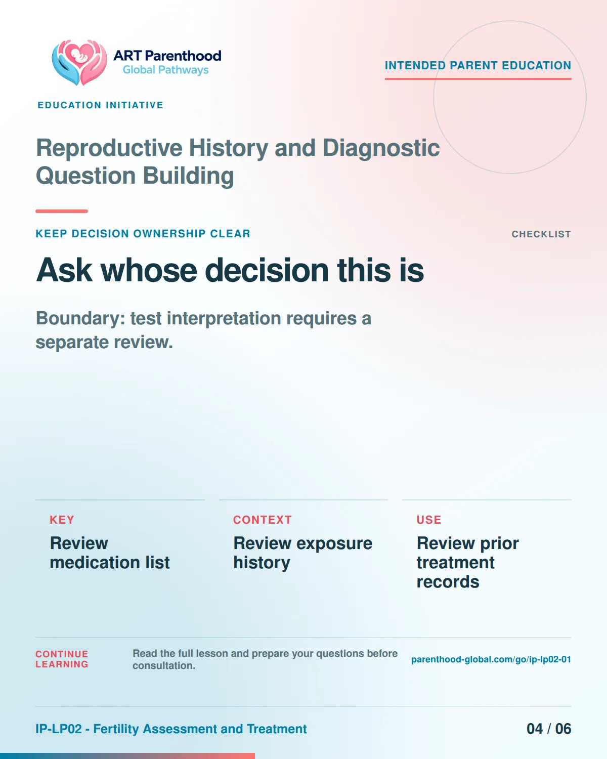 Slide 4 of six for intended parents about Reproductive History and Diagnostic Question Building: Coordination does not transfer authority.