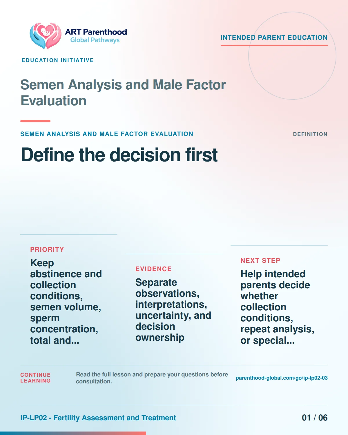 Slide 1 of six for intended parents about Semen Analysis and Male Factor Evaluation: Name the exact decision.