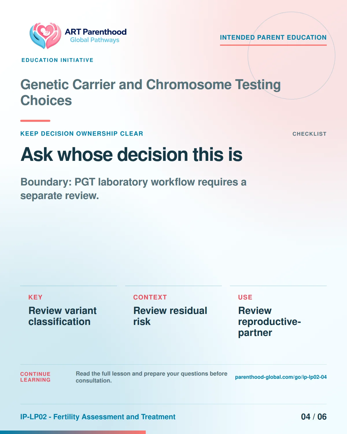Slide 4 of six for intended parents about Genetic Carrier and Chromosome Testing Choices: Coordination does not transfer authority.