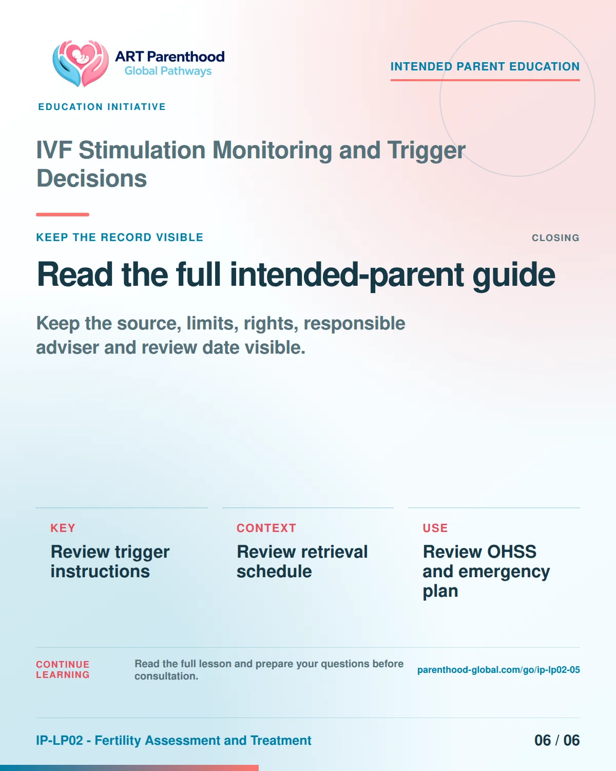 Slide 6 of six for intended parents about IVF Stimulation Monitoring and Trigger Decisions: Save the record and unanswered questions.