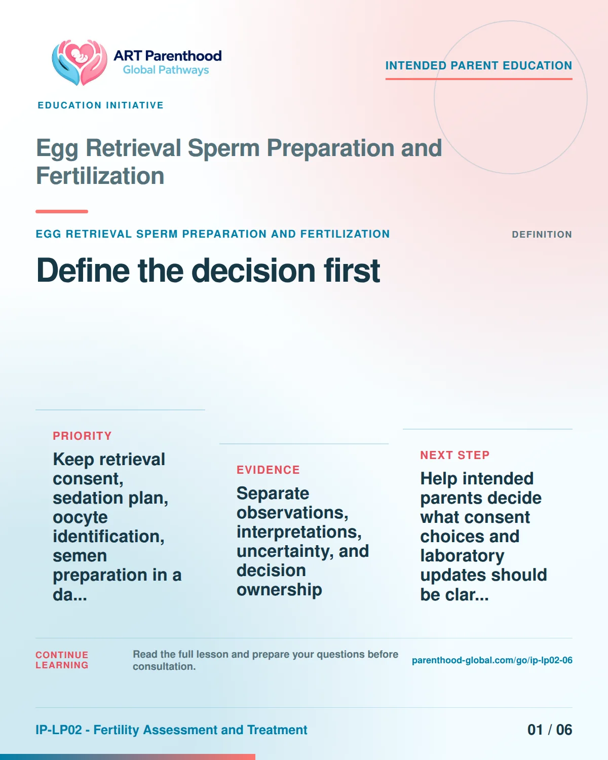 Slide 1 of six for intended parents about Egg Retrieval Sperm Preparation and Fertilization: Name the exact decision.