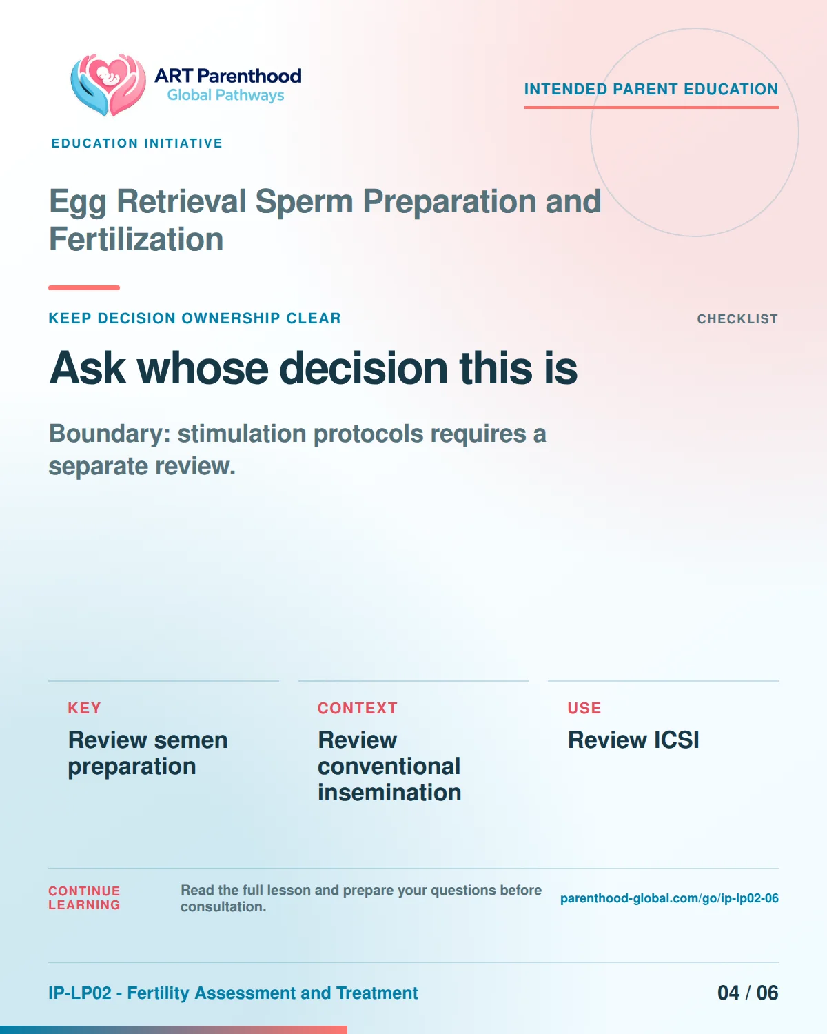 Slide 4 of six for intended parents about Egg Retrieval Sperm Preparation and Fertilization: Coordination does not transfer authority.
