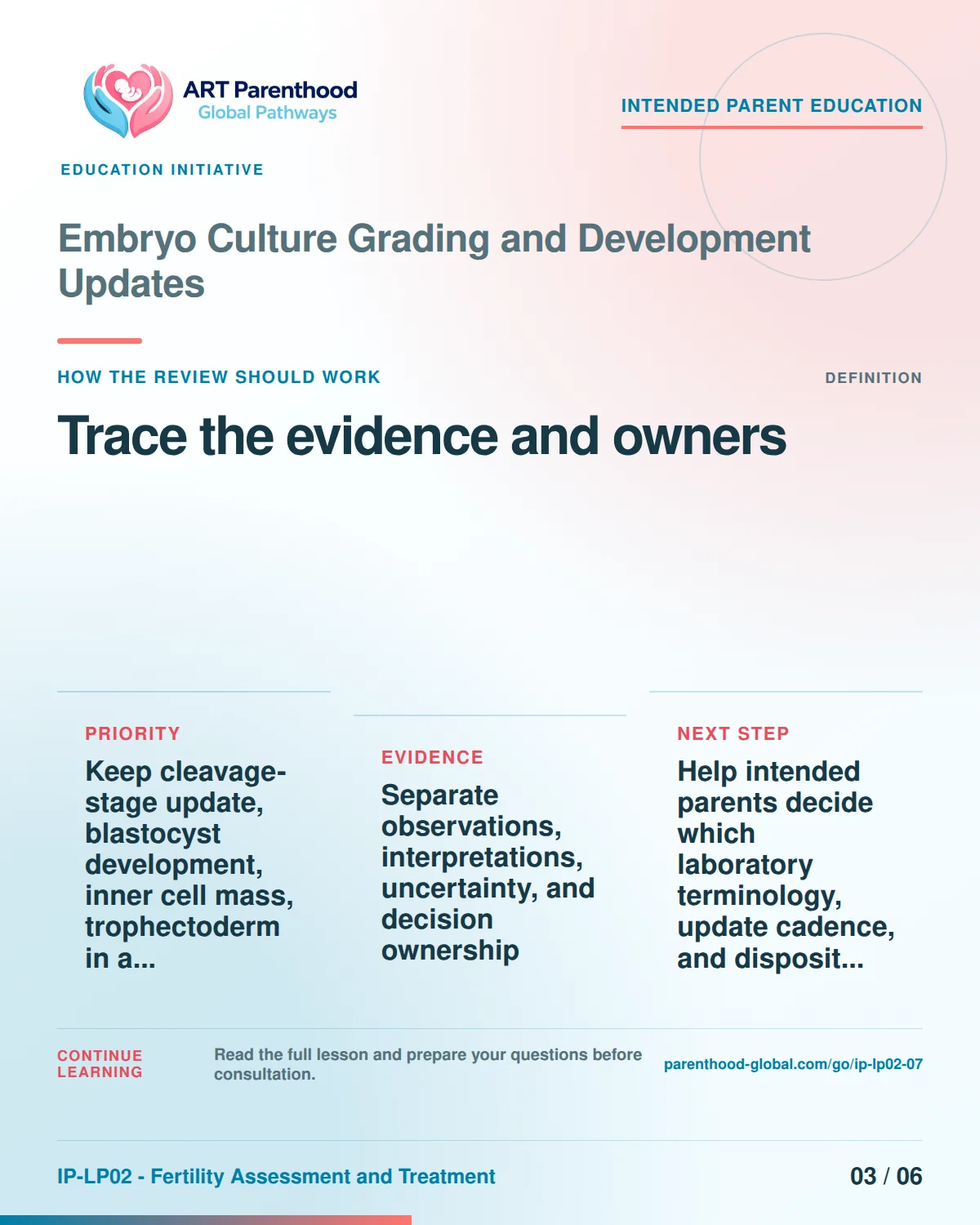 Slide 3 of six for intended parents about Embryo Culture Grading and Development Updates: Record source, date, limit, and owner.