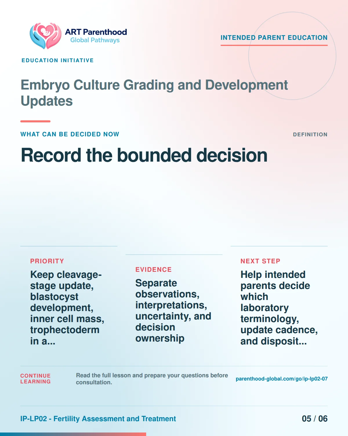 Slide 5 of six for intended parents about Embryo Culture Grading and Development Updates: Proceed, condition, pause, review, or stop.