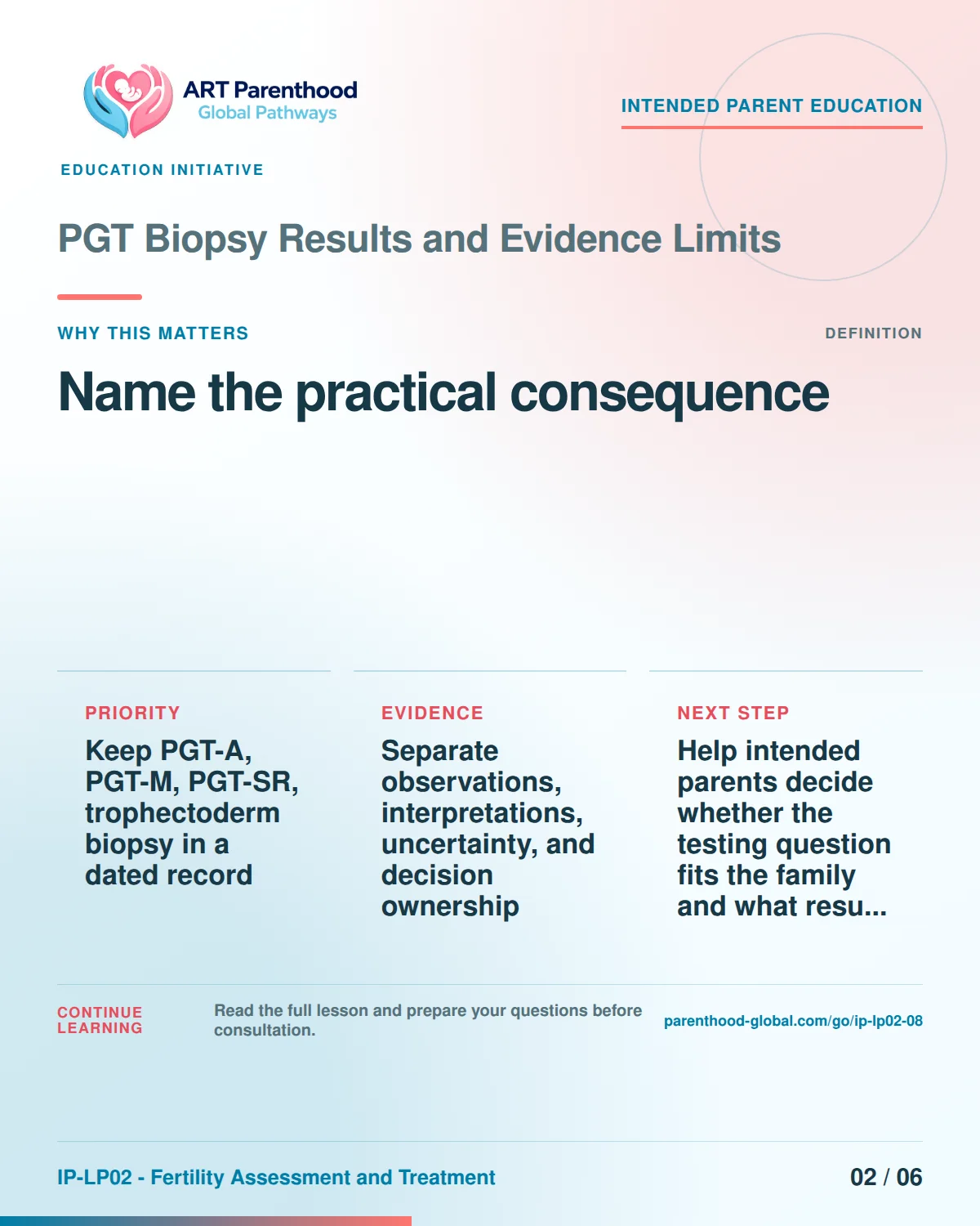 Slide 2 of six for intended parents about PGT Biopsy Results and Evidence Limits: Different items answer different questions.