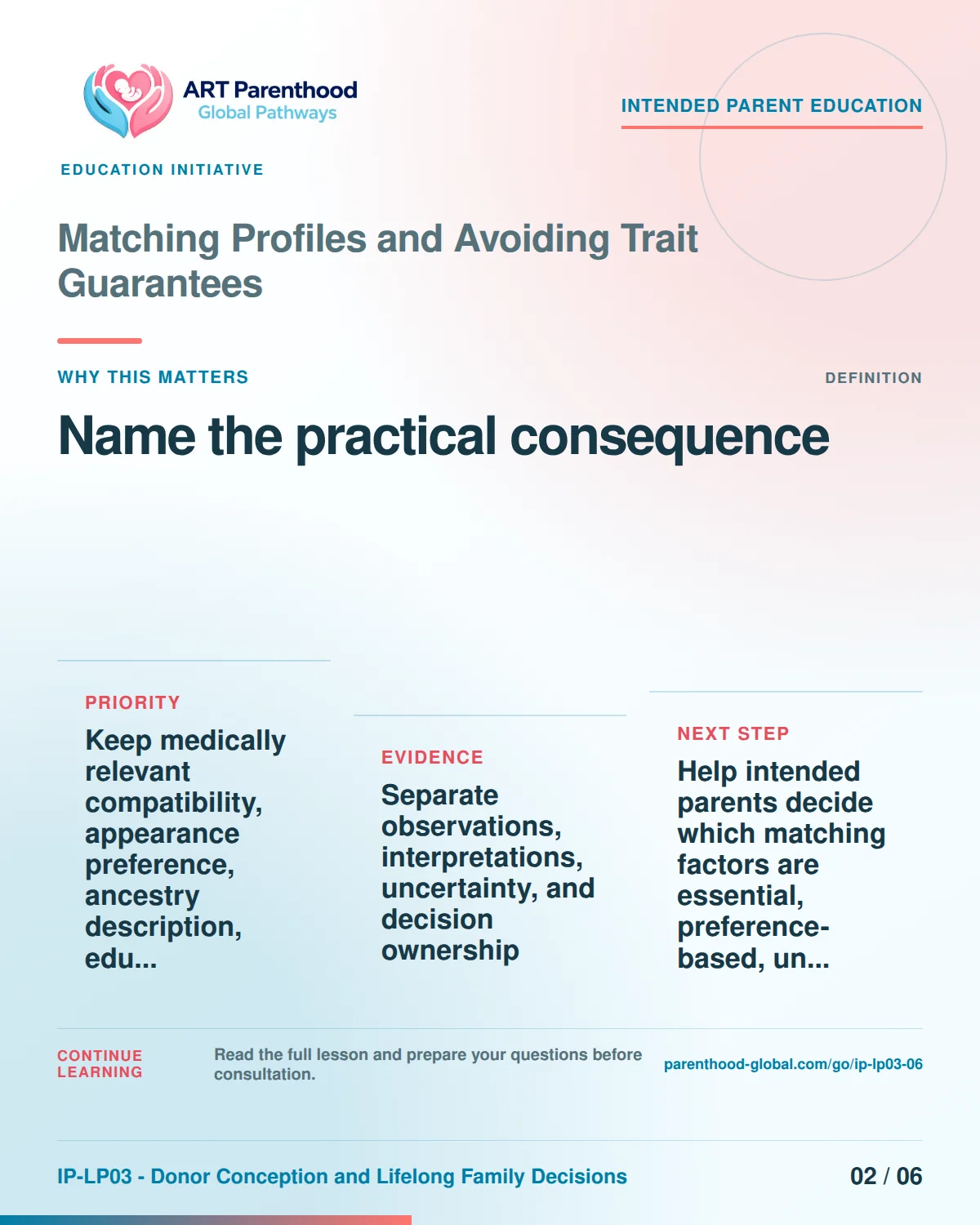 Slide 2 of six for intended parents about Matching Profiles and Avoiding Trait Guarantees: Different items answer different questions.