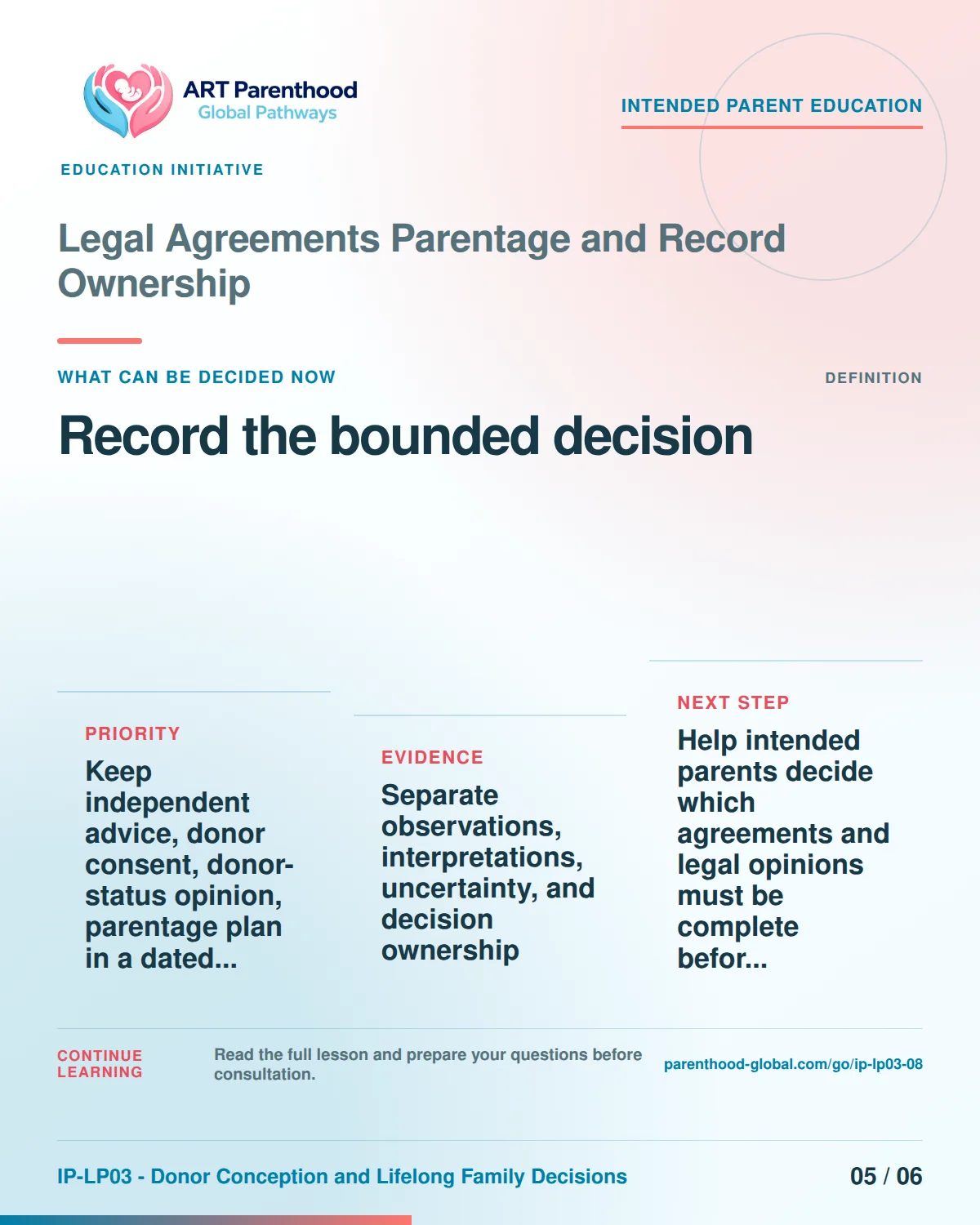 Slide 5 of six for intended parents about Legal Agreements Parentage and Record Ownership: Proceed, condition, pause, review, or stop.