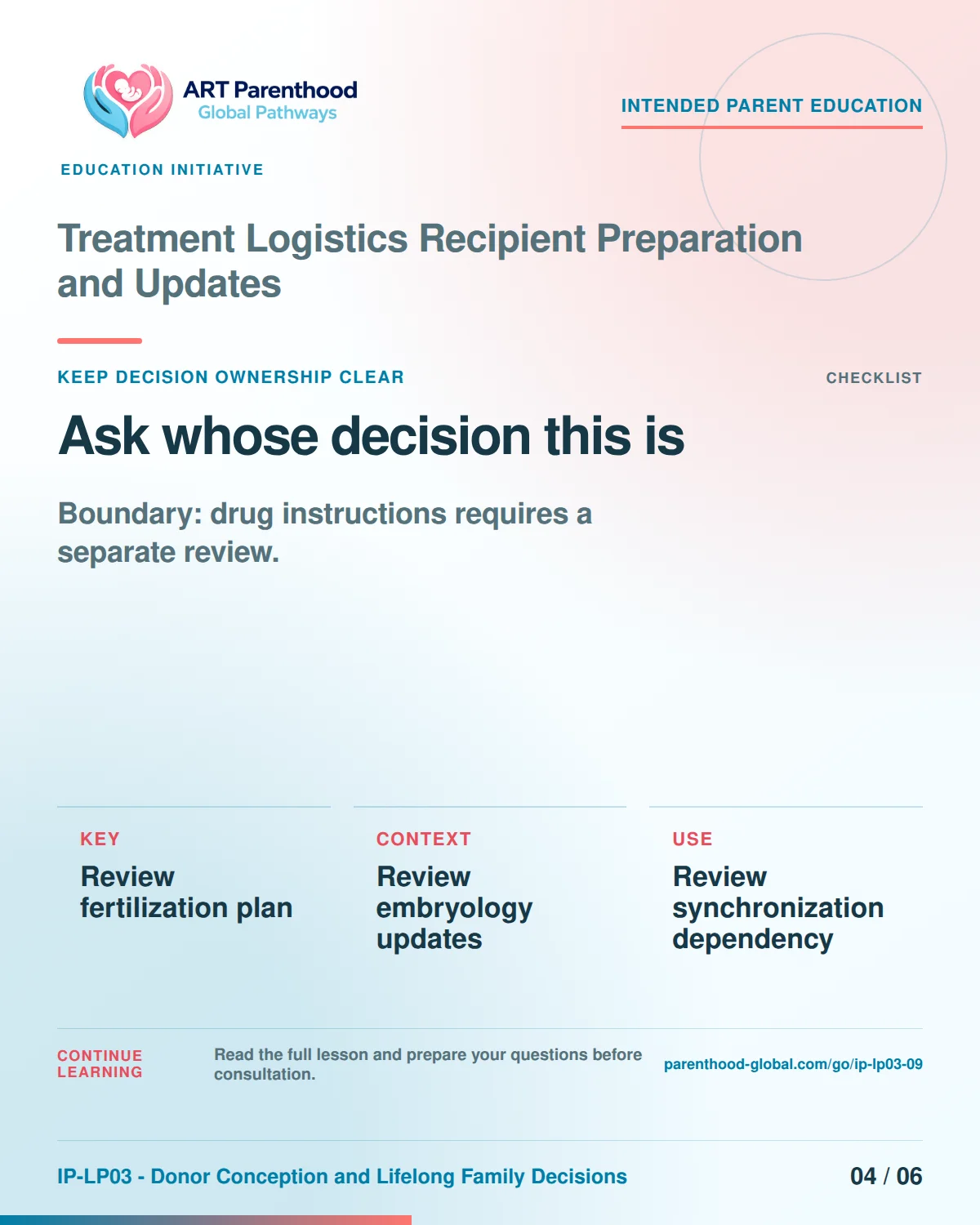 Slide 4 of six for intended parents about Treatment Logistics Recipient Preparation and Updates: Coordination does not transfer authority.