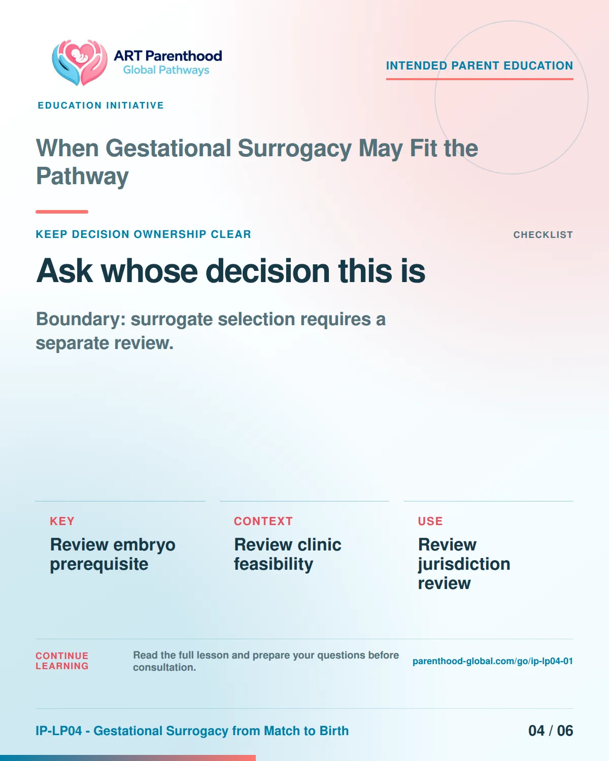 Slide 4 of six for intended parents about When Gestational Surrogacy May Fit the Pathway: Coordination does not transfer authority.