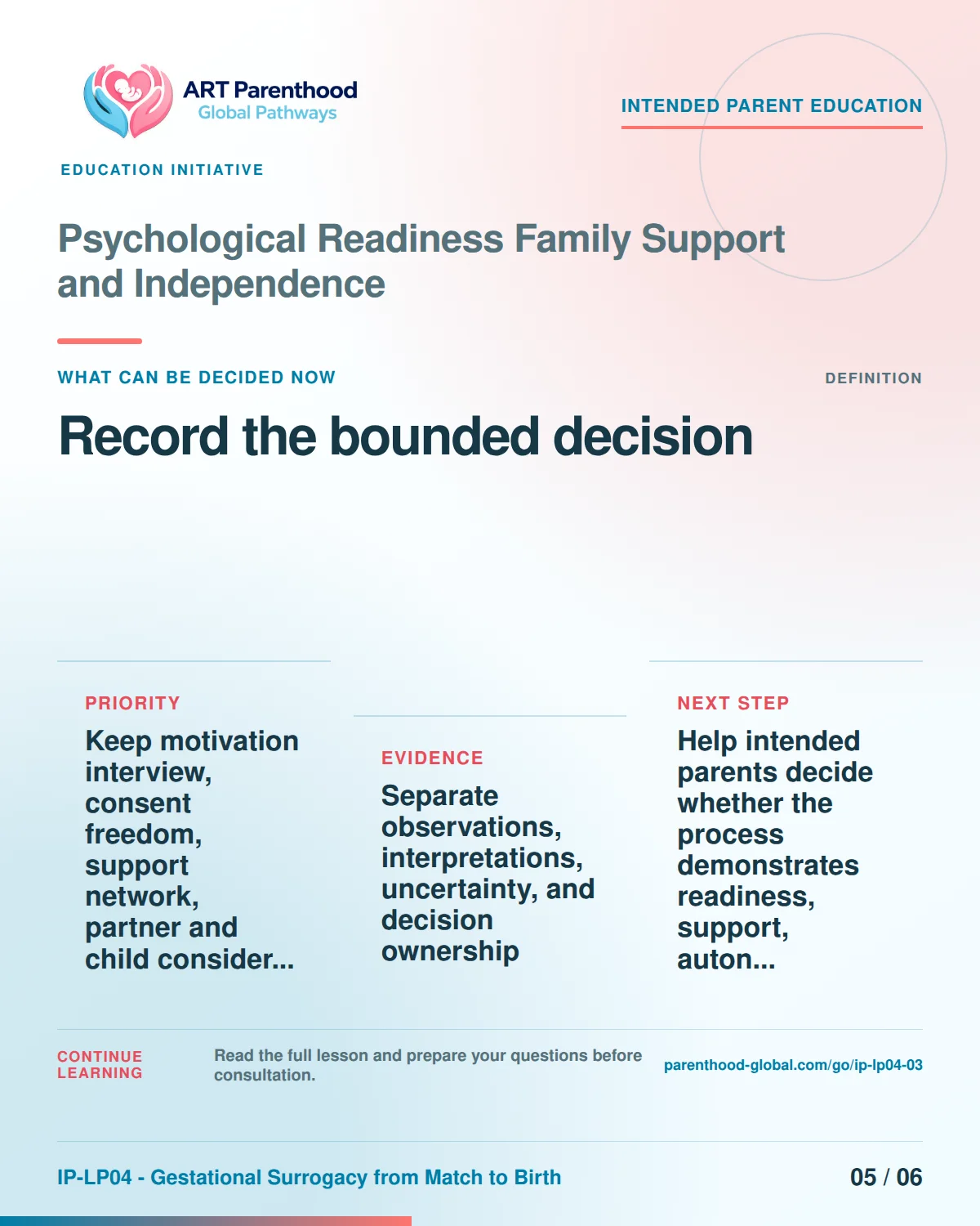 Slide 5 of six for intended parents about Psychological Readiness Family Support and Independence: Proceed, condition, pause, review, or stop.