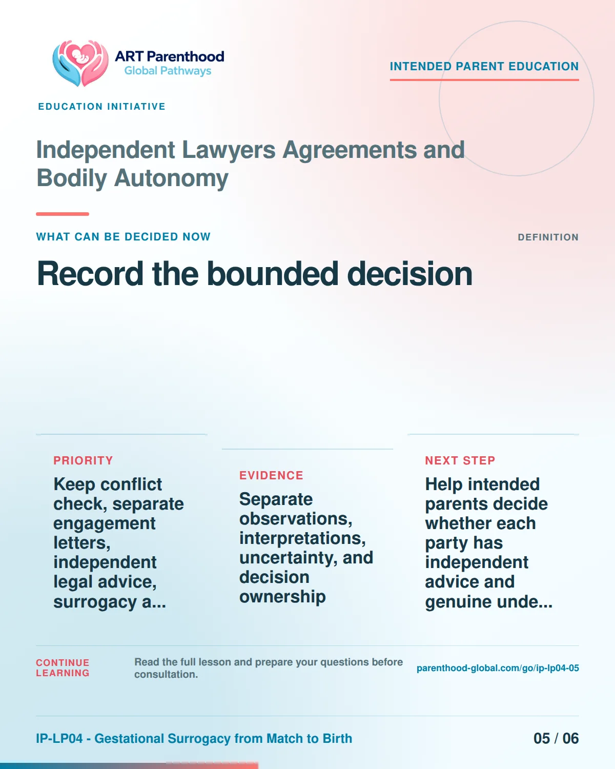 Slide 5 of six for intended parents about Independent Lawyers Agreements and Bodily Autonomy: Proceed, condition, pause, review, or stop.