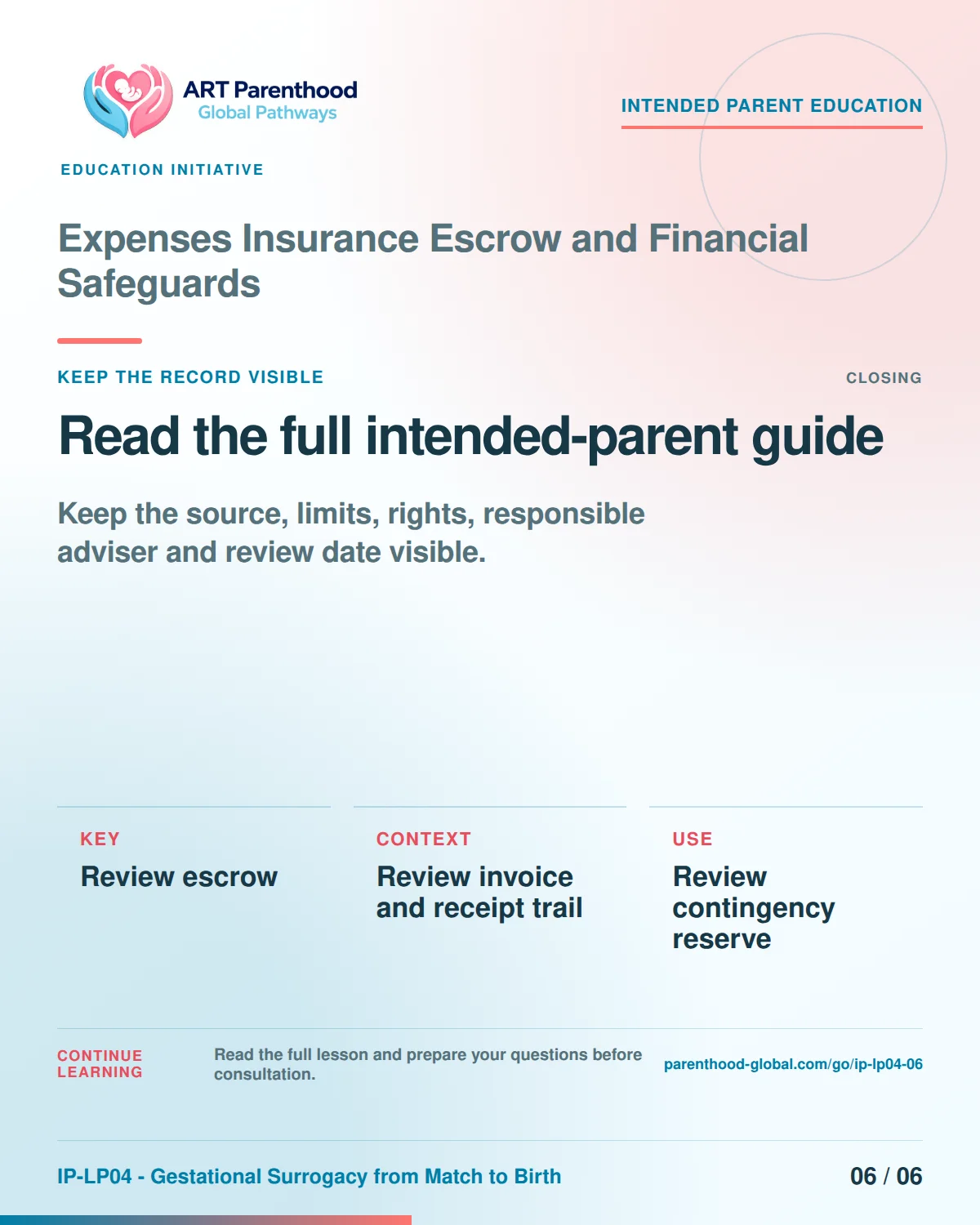 Slide 6 of six for intended parents about Expenses Insurance Escrow and Financial Safeguards: Save the record and unanswered questions.