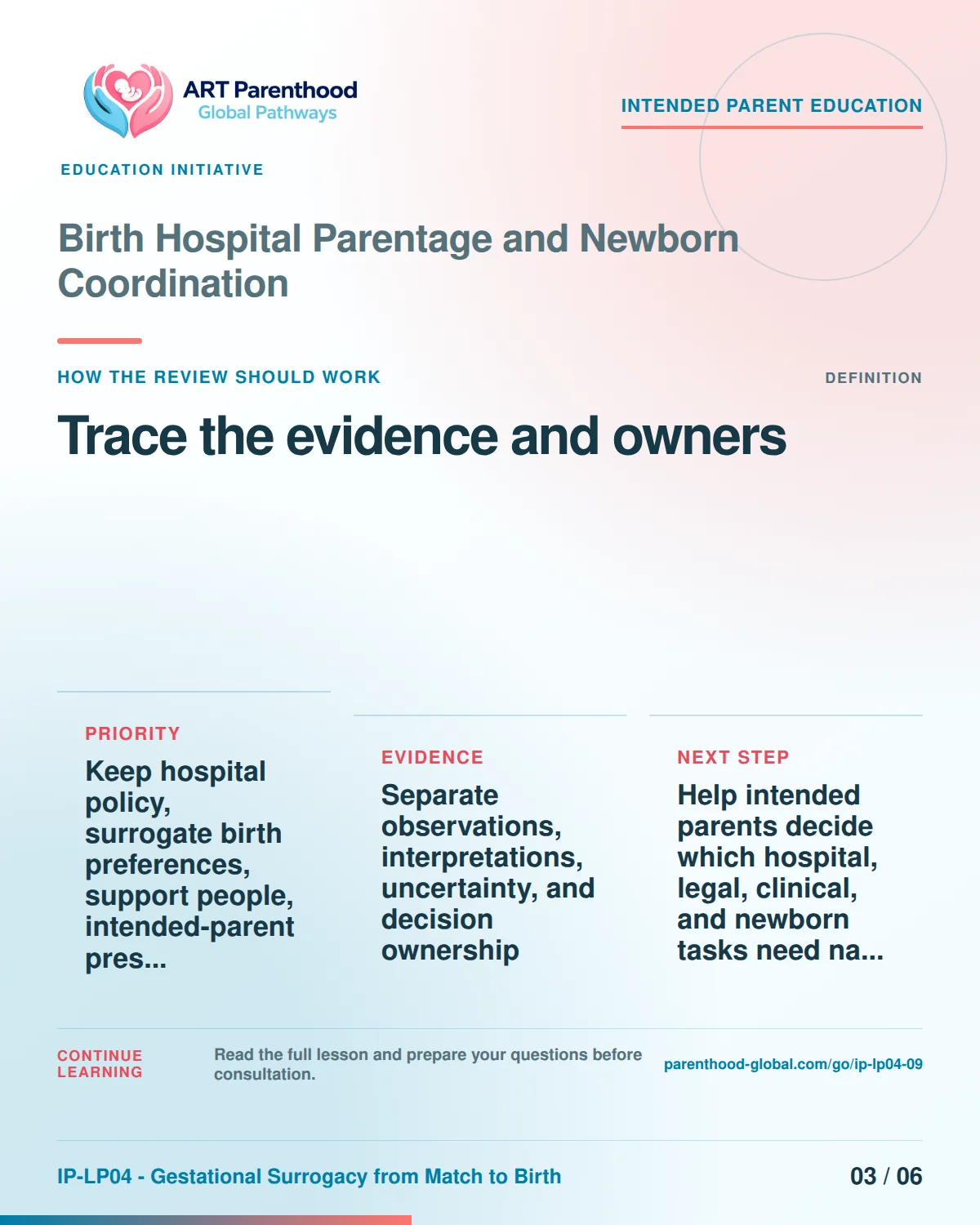 Slide 3 of six for intended parents about Birth Hospital Parentage and Newborn Coordination: Record source, date, limit, and owner.