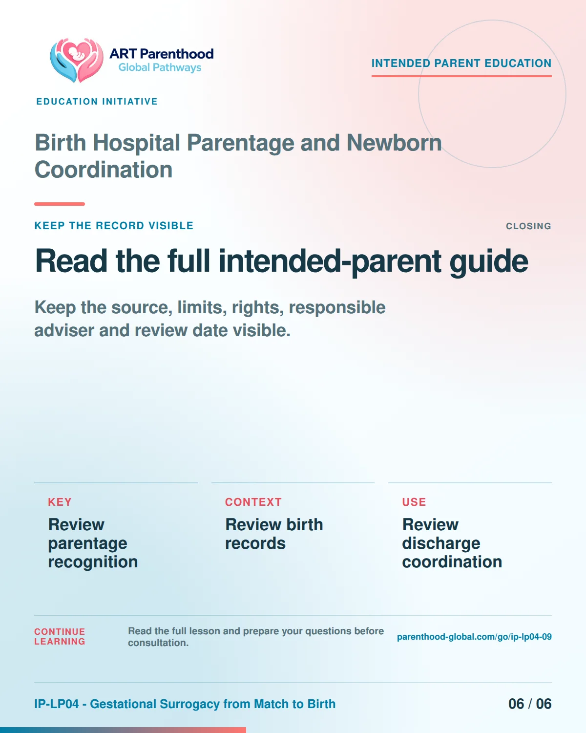 Slide 6 of six for intended parents about Birth Hospital Parentage and Newborn Coordination: Save the record and unanswered questions.