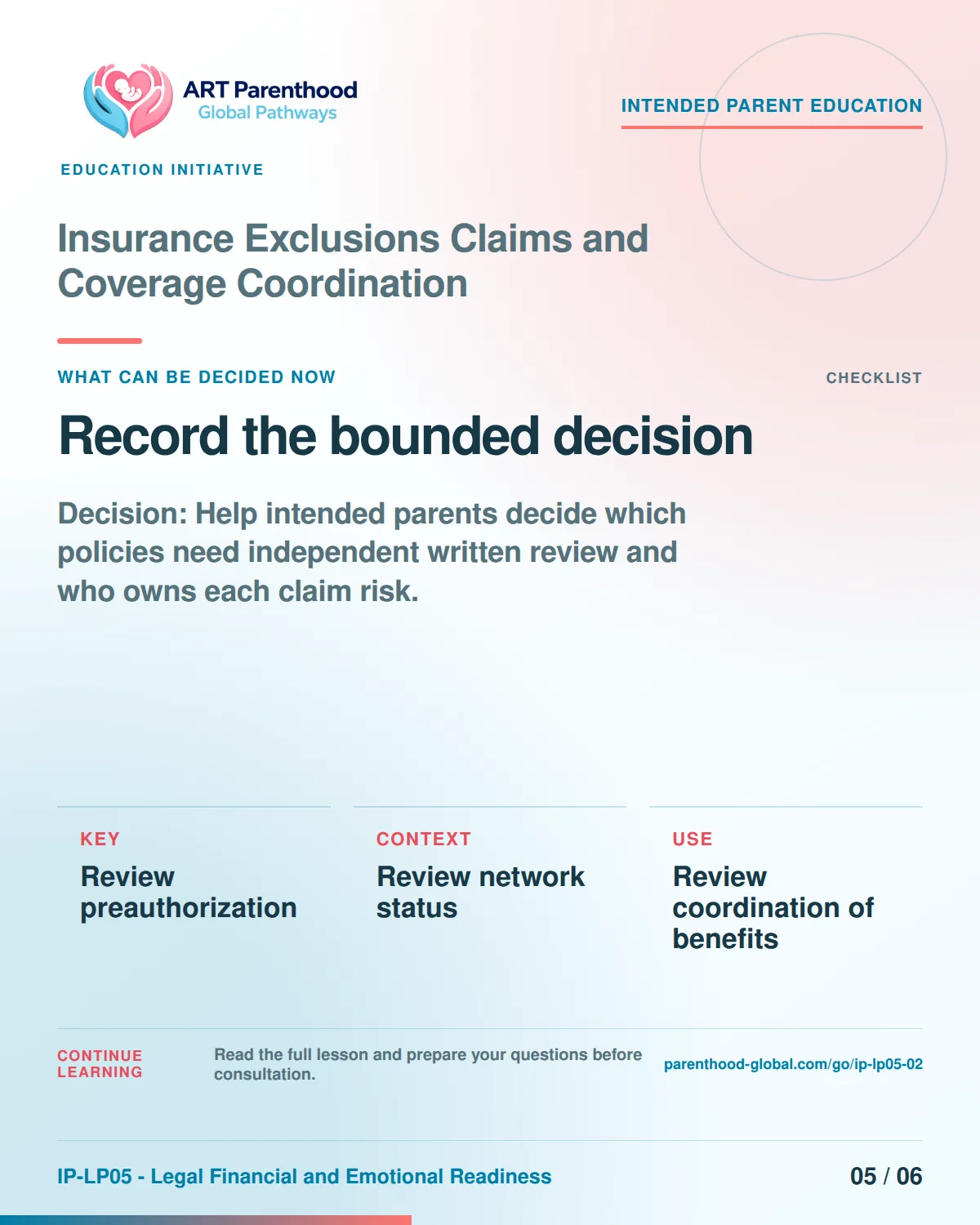 Slide 5 of six for intended parents about Insurance Exclusions Claims and Coverage Coordination: Proceed, condition, pause, review, or stop.