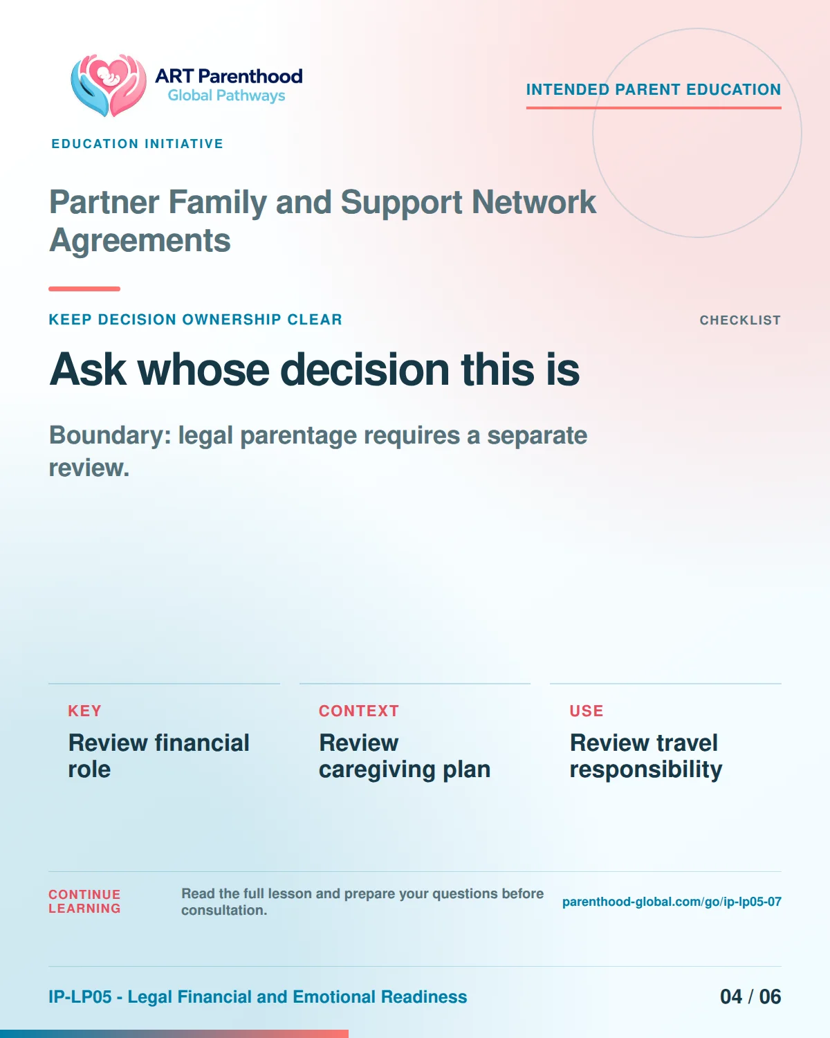 Slide 4 of six for intended parents about Partner Family and Support Network Agreements: Coordination does not transfer authority.