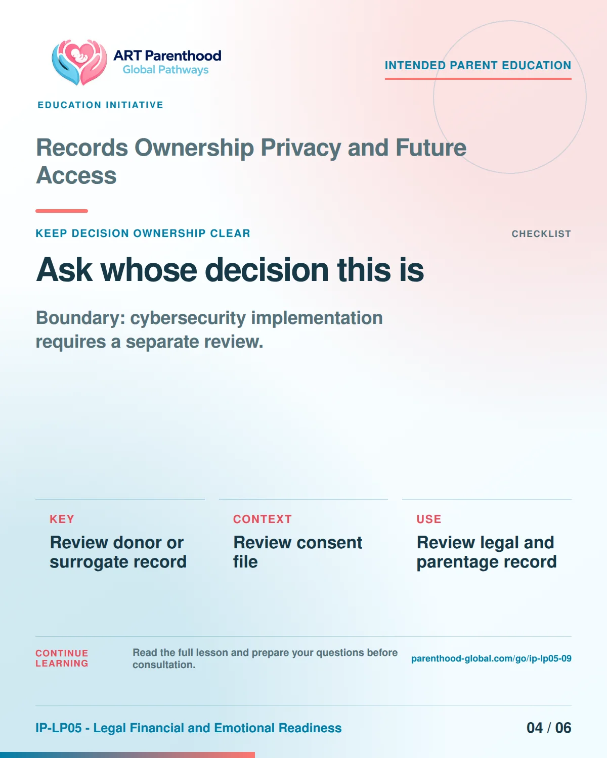 Slide 4 of six for intended parents about Records Ownership Privacy and Future Access: Coordination does not transfer authority.