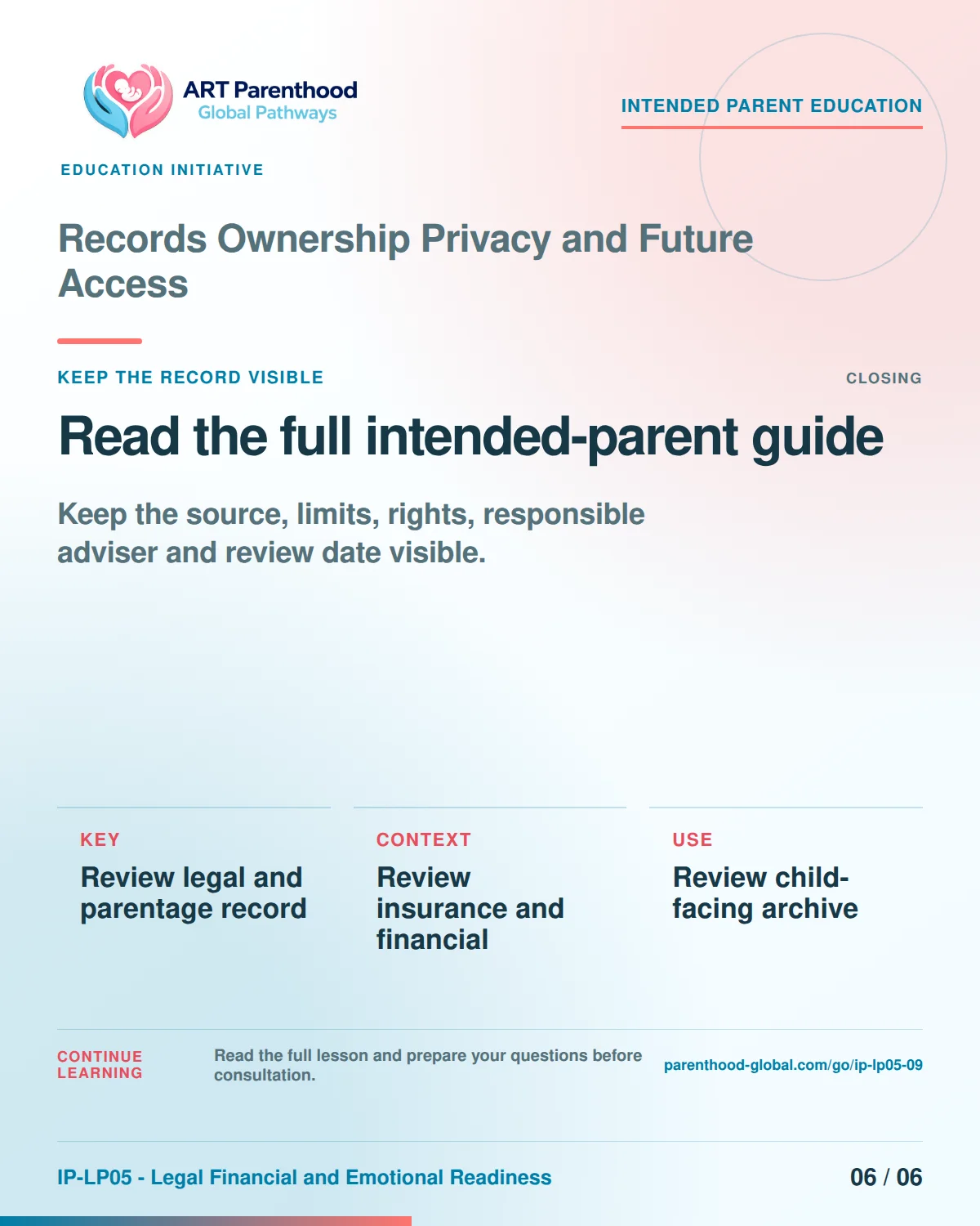 Slide 6 of six for intended parents about Records Ownership Privacy and Future Access: Save the record and unanswered questions.