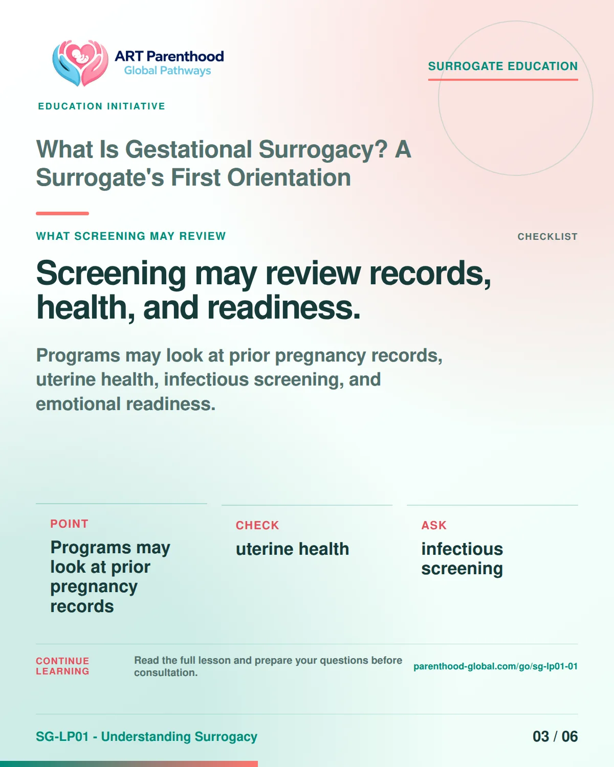 Carousel slide 3 for SG-LP01-01 listing examples of screening review such as pregnancy records, uterine health, infectious screening, and emotional readiness.