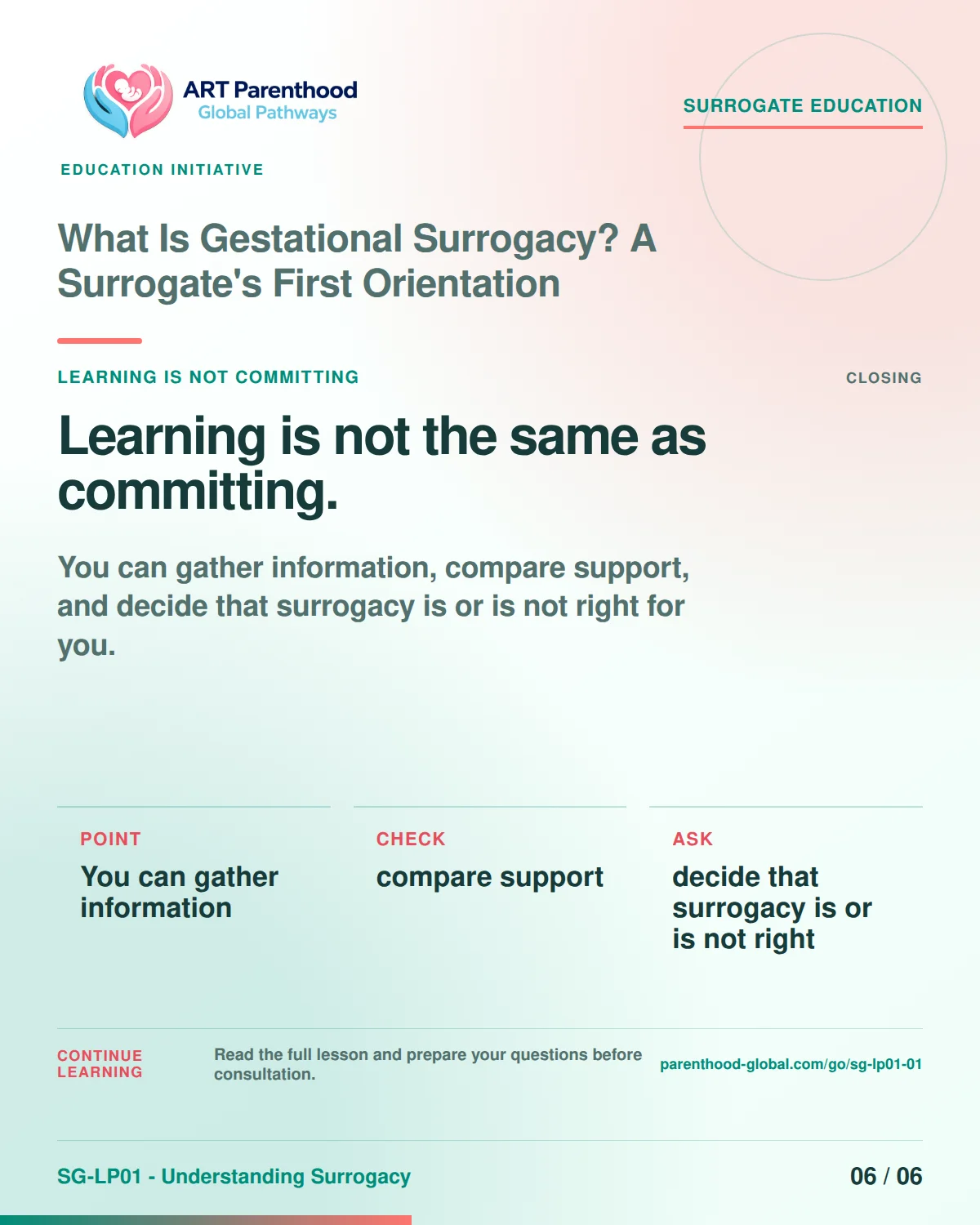 Carousel slide 6 for SG-LP01-01 reminding viewers that learning about surrogacy is not the same as committing to it.