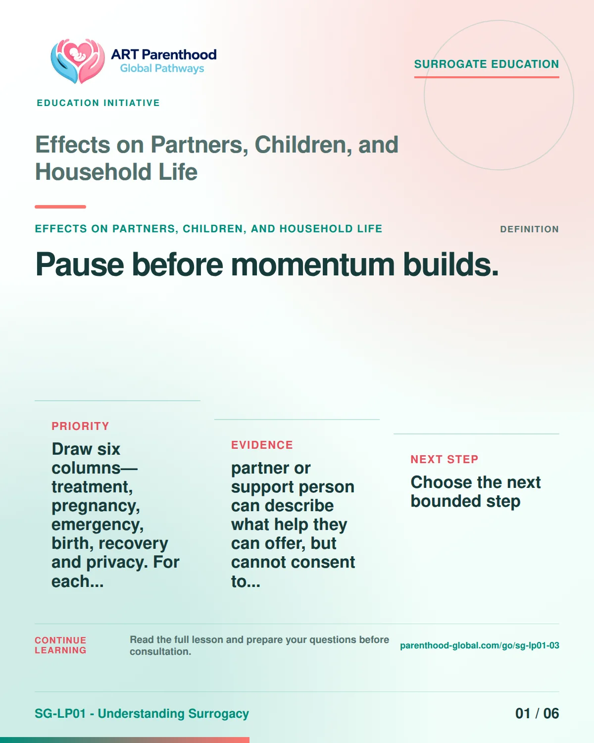 SG-LP01-03 carousel slide 1, Pause before momentum builds. The visual uses a calm planning motif and does not imply a guaranteed pregnancy or family outcome.