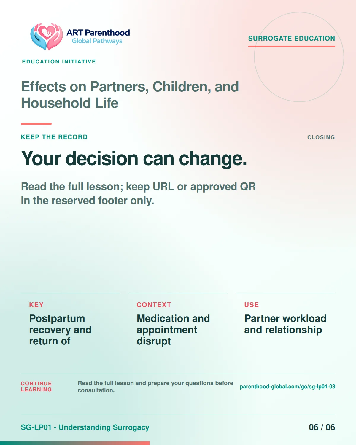 SG-LP01-03 carousel slide 6, Your decision can change. The visual uses a calm planning motif and does not imply a guaranteed pregnancy or family outcome.