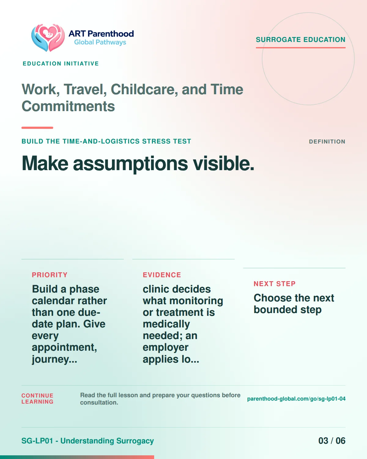 SG-LP01-04 carousel slide 3, Make assumptions visible. The visual uses a calm planning motif and does not imply a guaranteed pregnancy or family outcome.