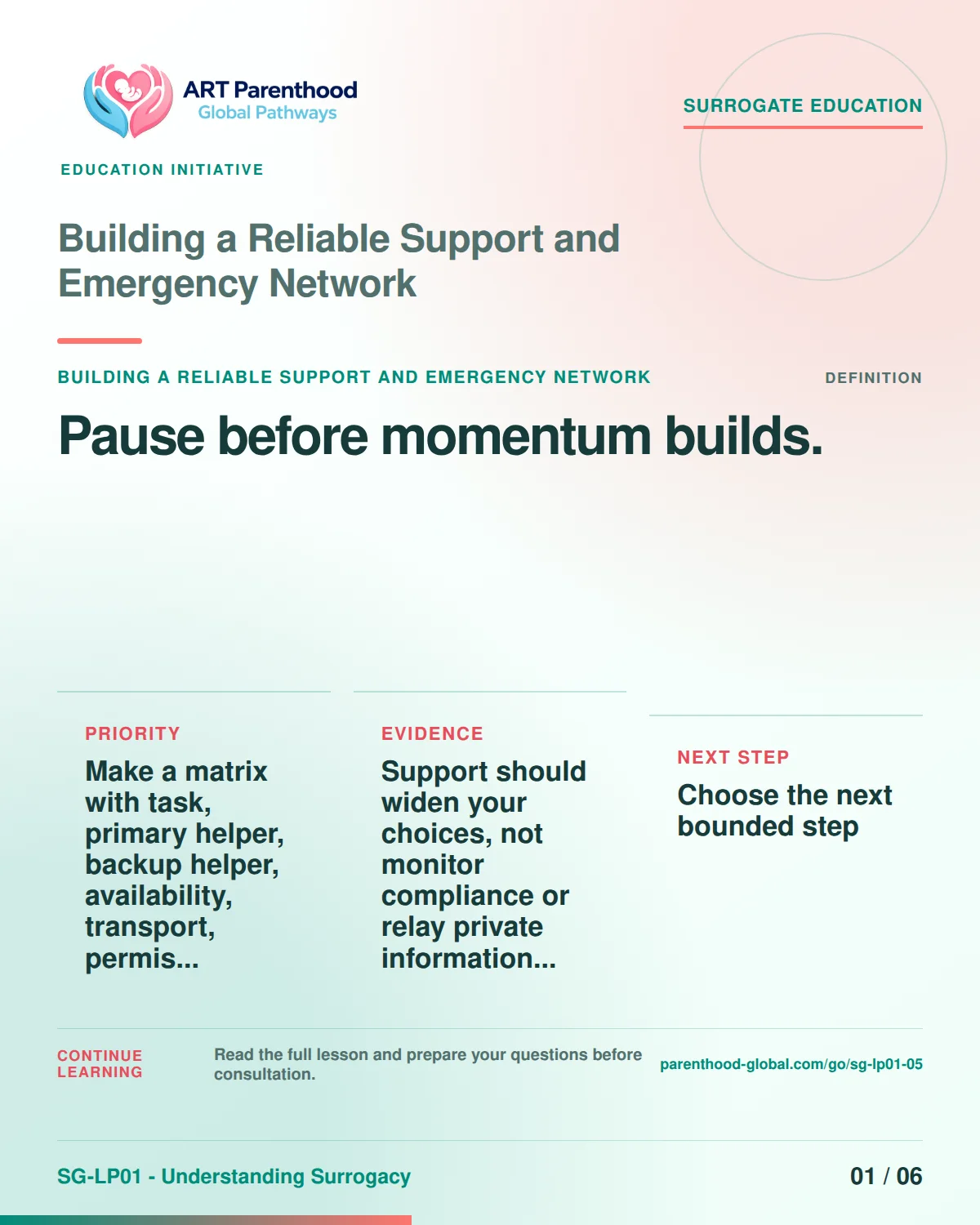 SG-LP01-05 carousel slide 1, Pause before momentum builds. The visual uses a calm planning motif and does not imply a guaranteed pregnancy or family outcome.