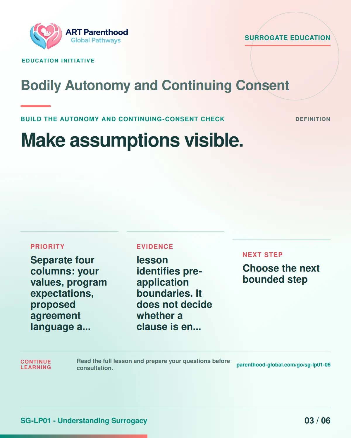 SG-LP01-06 carousel slide 3, Make assumptions visible. The visual uses a calm planning motif and does not imply a guaranteed pregnancy or family outcome.