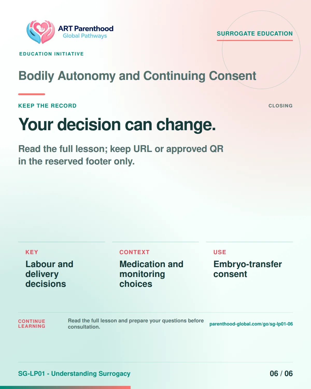 SG-LP01-06 carousel slide 6, Your decision can change. The visual uses a calm planning motif and does not imply a guaranteed pregnancy or family outcome.