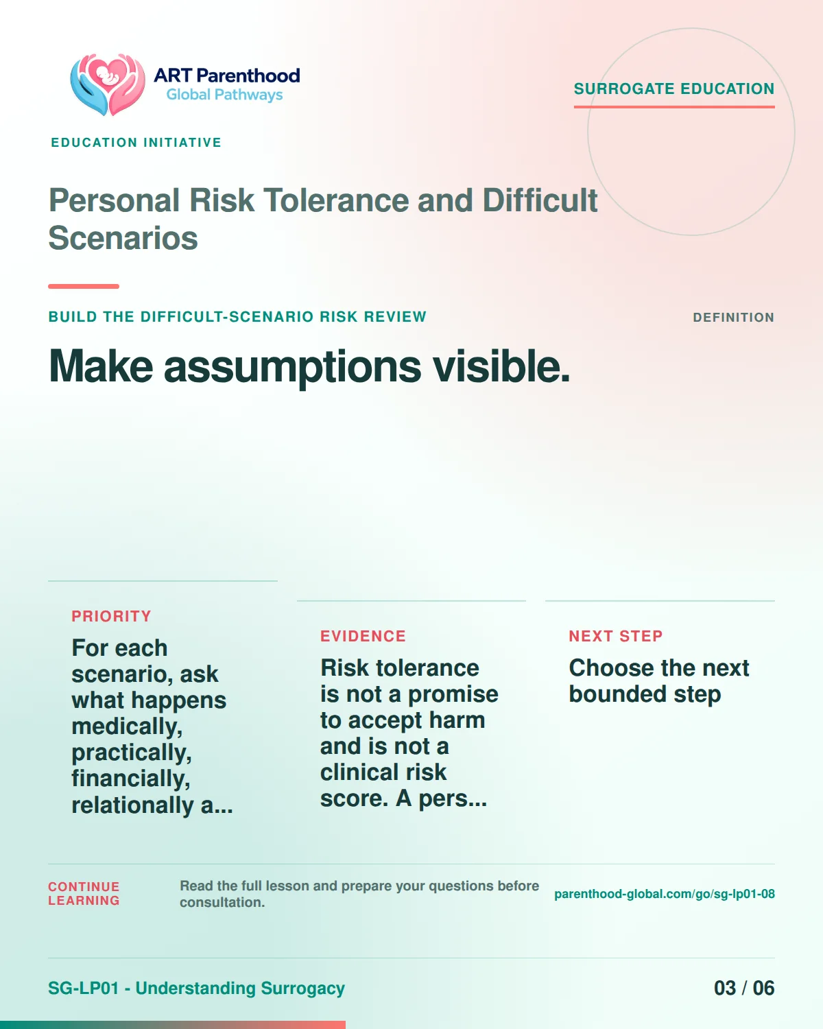 SG-LP01-08 carousel slide 3, Make assumptions visible. The visual uses a calm planning motif and does not imply a guaranteed pregnancy or family outcome.