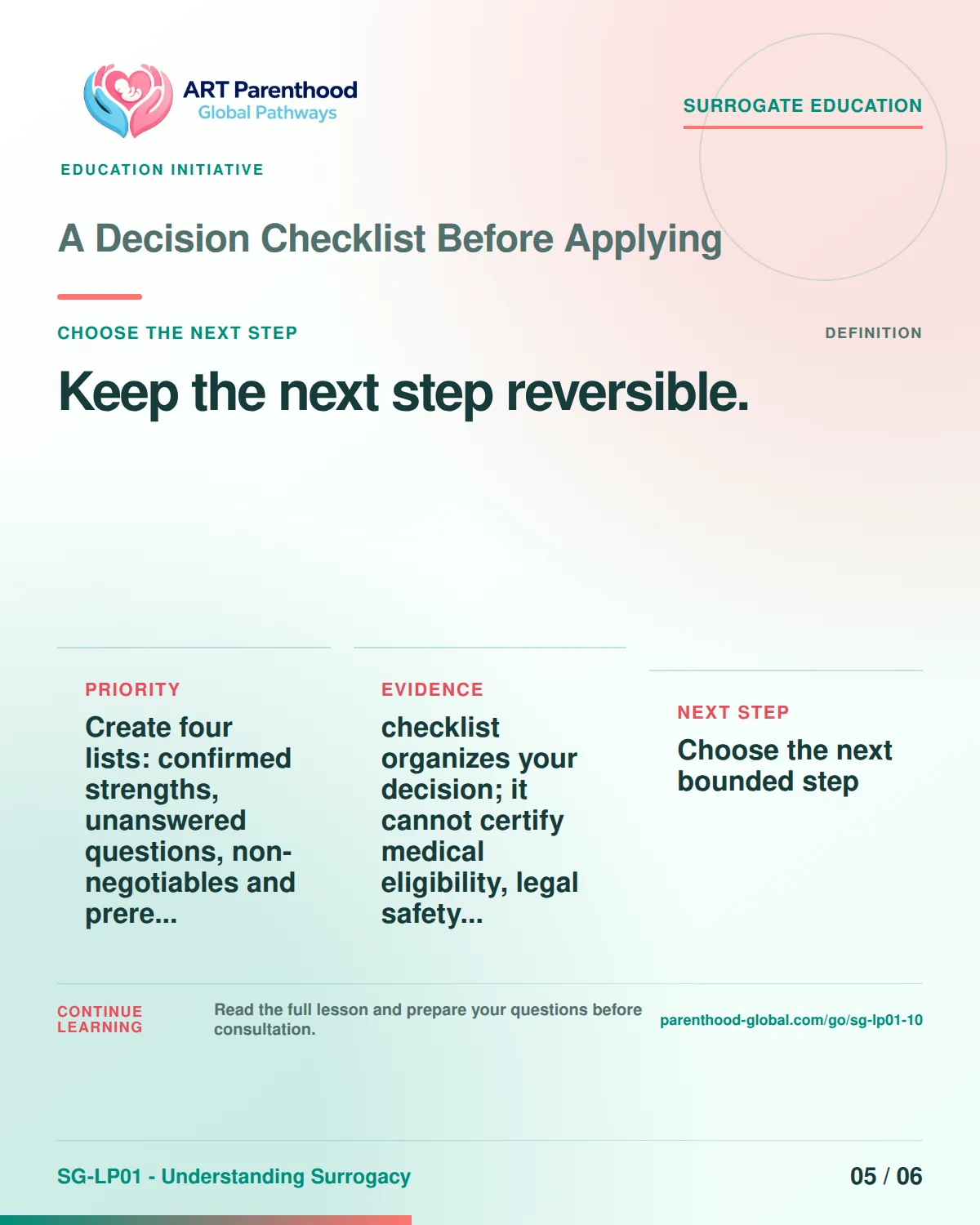 SG-LP01-10 carousel slide 5, Keep the next step reversible. The visual uses a calm planning motif and does not imply a guaranteed pregnancy or family outcome.