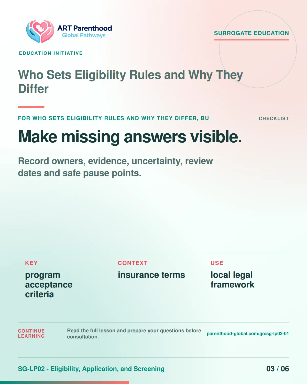 SG-LP02-01 carousel slide 3: Make missing answers visible. A calm planning visual supports surrogate autonomy without implying eligibility, pregnancy or a guaranteed outcome.