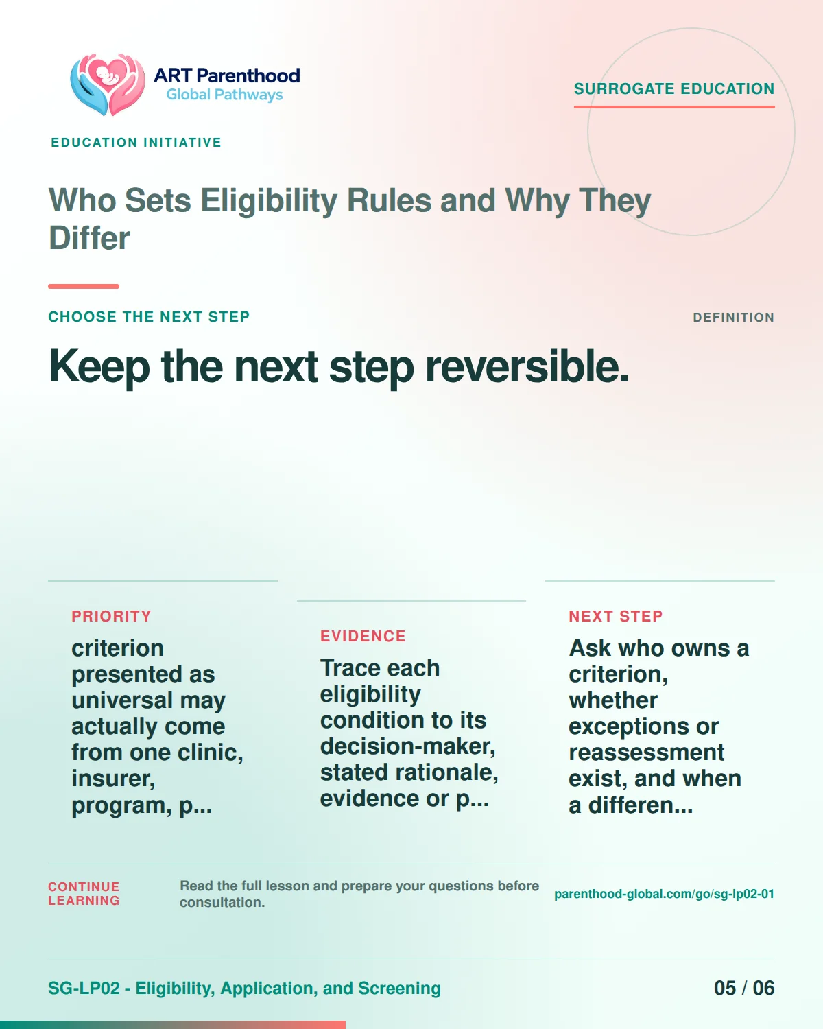 SG-LP02-01 carousel slide 5: Keep the next step reversible. A calm planning visual supports surrogate autonomy without implying eligibility, pregnancy or a guaranteed outcome.