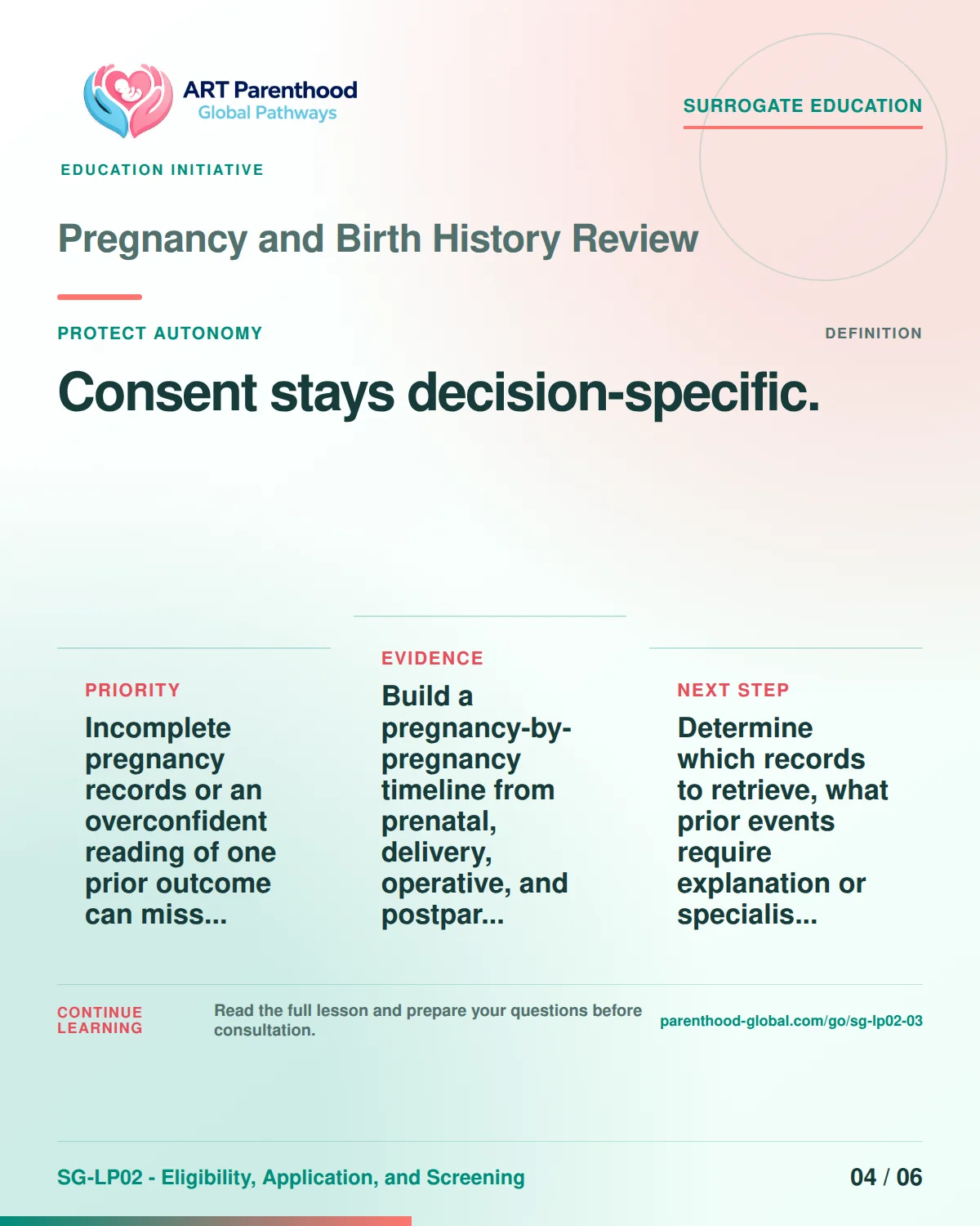 SG-LP02-03 carousel slide 4: Consent stays decision-specific. A calm planning visual supports surrogate autonomy without implying eligibility, pregnancy or a guaranteed outcome.