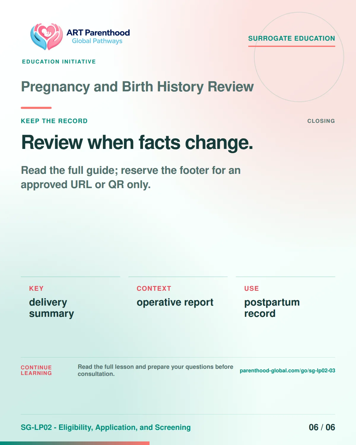 SG-LP02-03 carousel slide 6: Review when facts change. A calm planning visual supports surrogate autonomy without implying eligibility, pregnancy or a guaranteed outcome.
