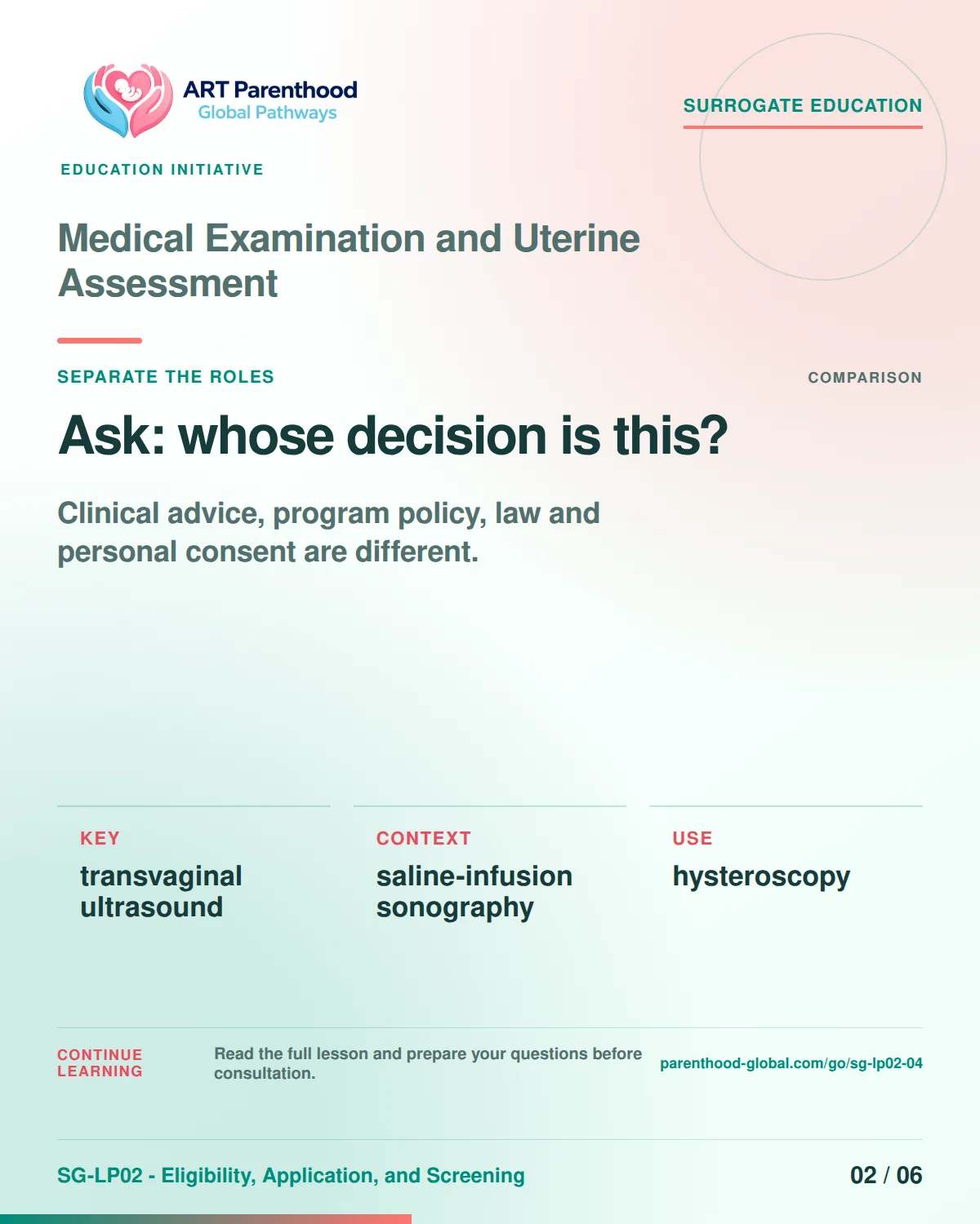 SG-LP02-04 carousel slide 2: Ask: whose decision is this? A calm planning visual supports surrogate autonomy without implying eligibility, pregnancy or a guaranteed outcome.