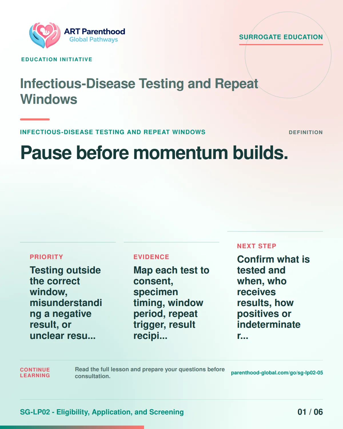 SG-LP02-05 carousel slide 1: Pause before momentum builds. A calm planning visual supports surrogate autonomy without implying eligibility, pregnancy or a guaranteed outcome.