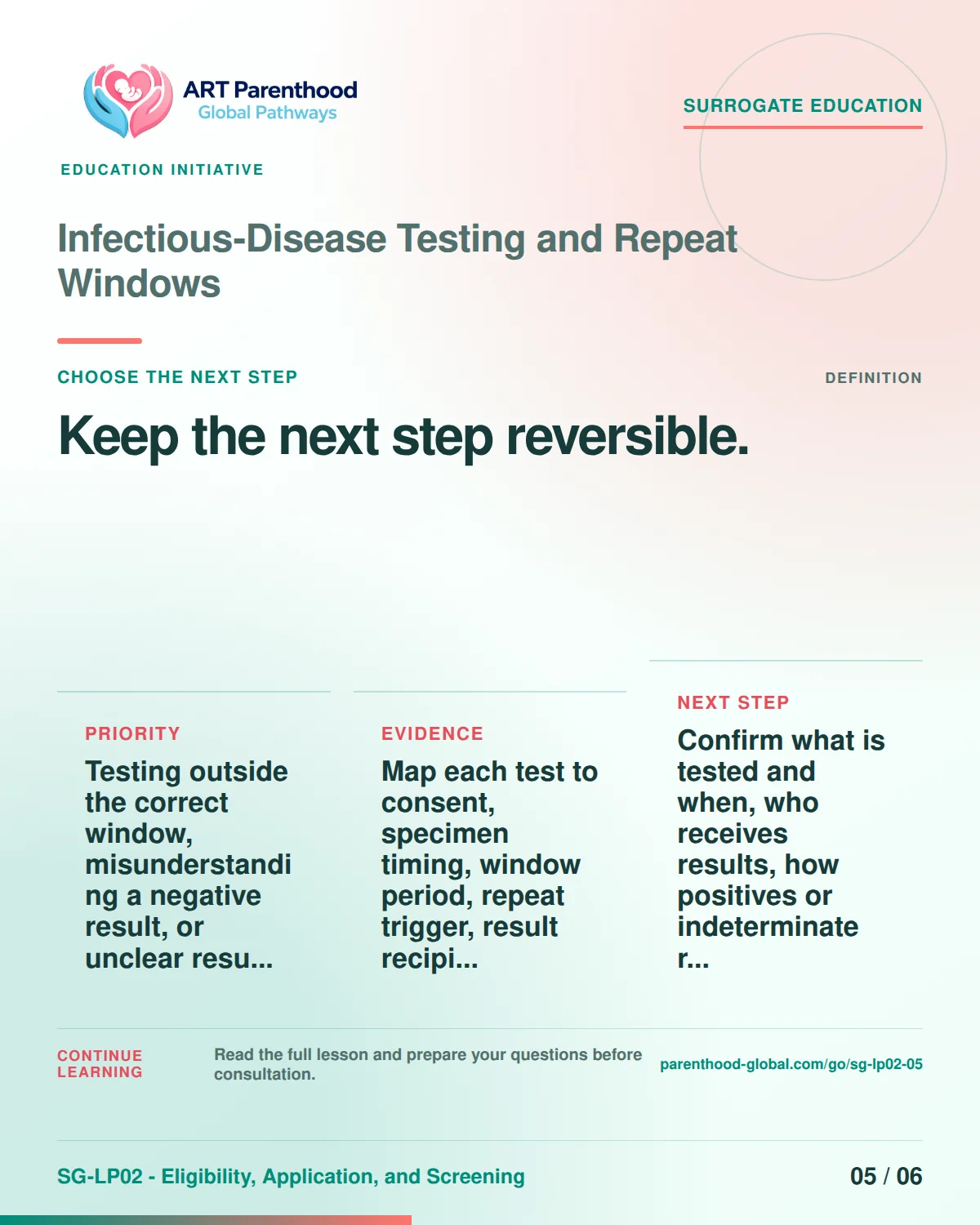 SG-LP02-05 carousel slide 5: Keep the next step reversible. A calm planning visual supports surrogate autonomy without implying eligibility, pregnancy or a guaranteed outcome.