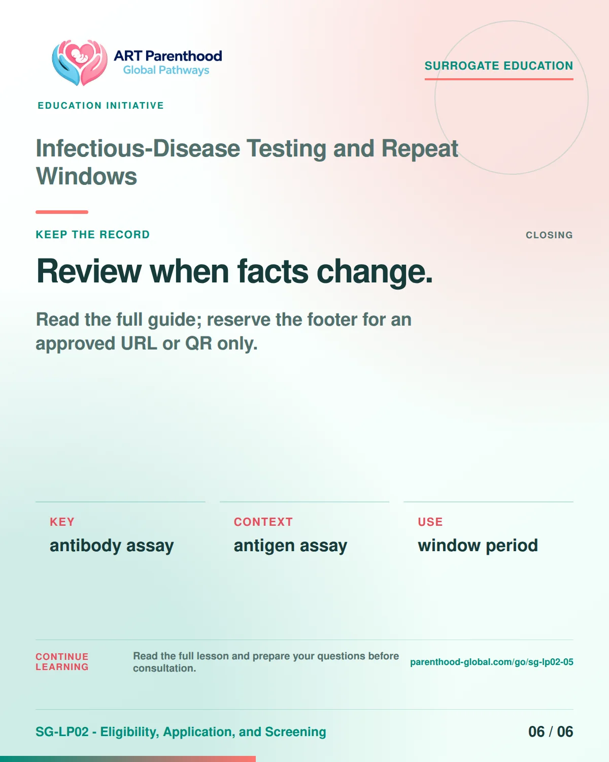 SG-LP02-05 carousel slide 6: Review when facts change. A calm planning visual supports surrogate autonomy without implying eligibility, pregnancy or a guaranteed outcome.